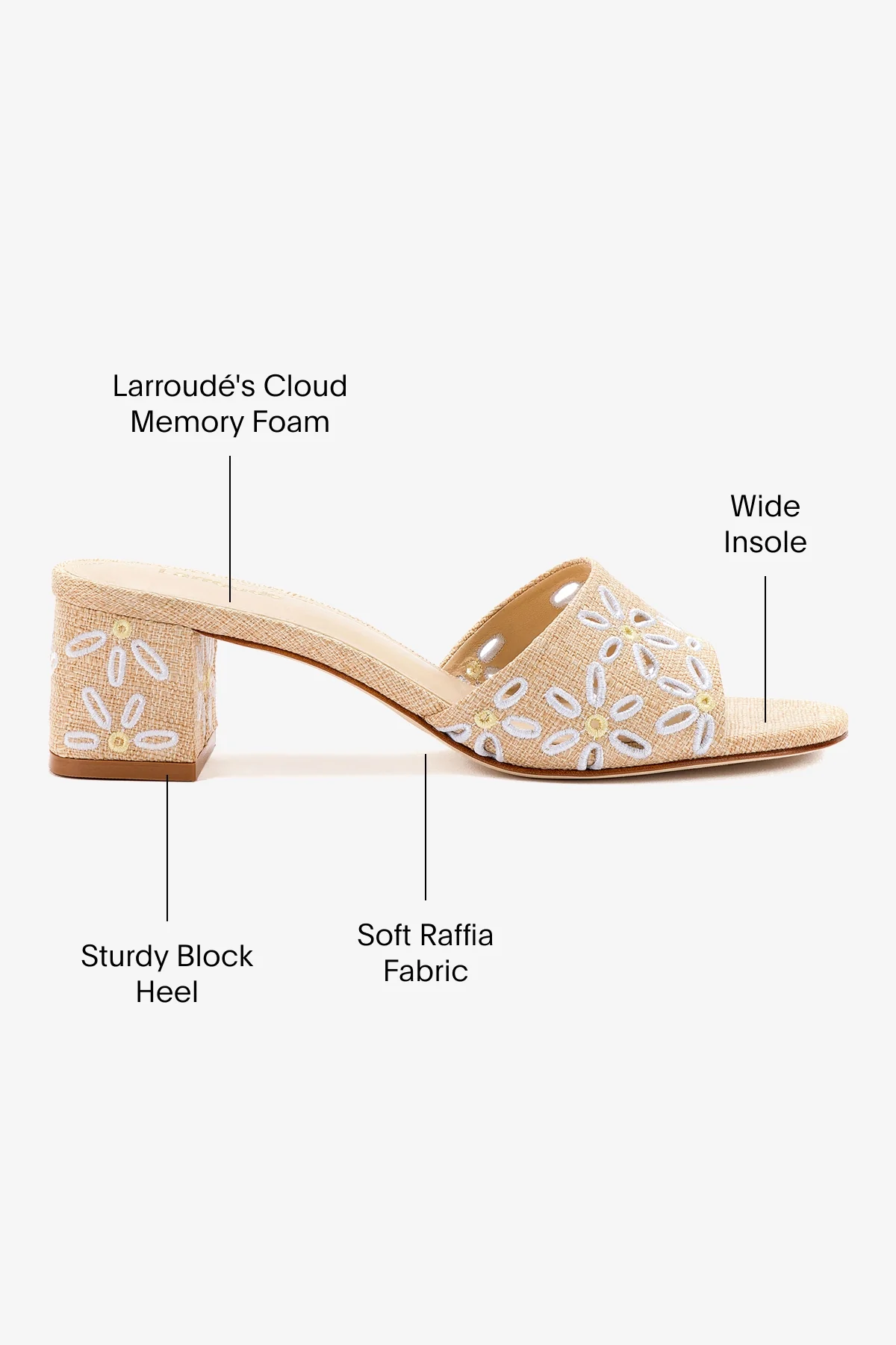 Brigitte Mule In Beige Raffia