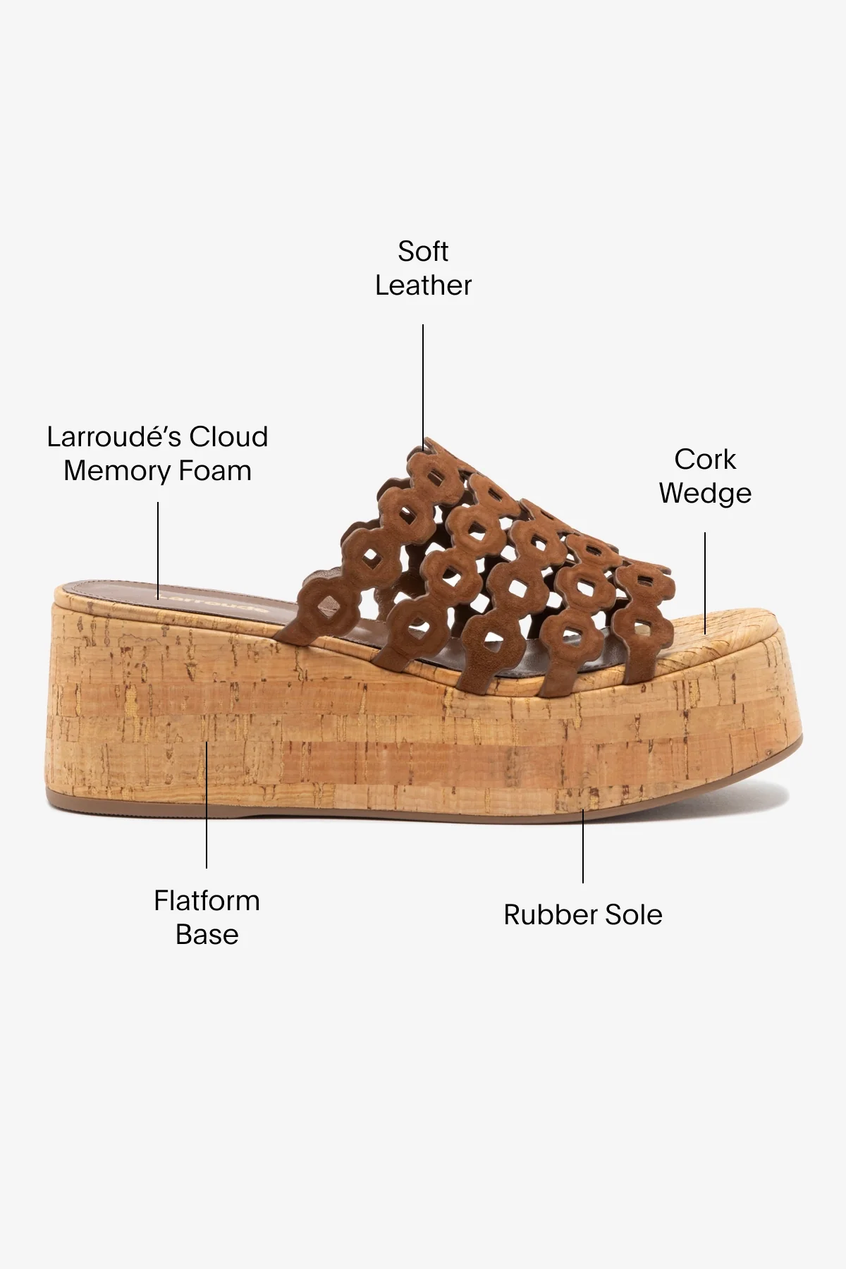 Charli Mule In Burnt Umber Suede