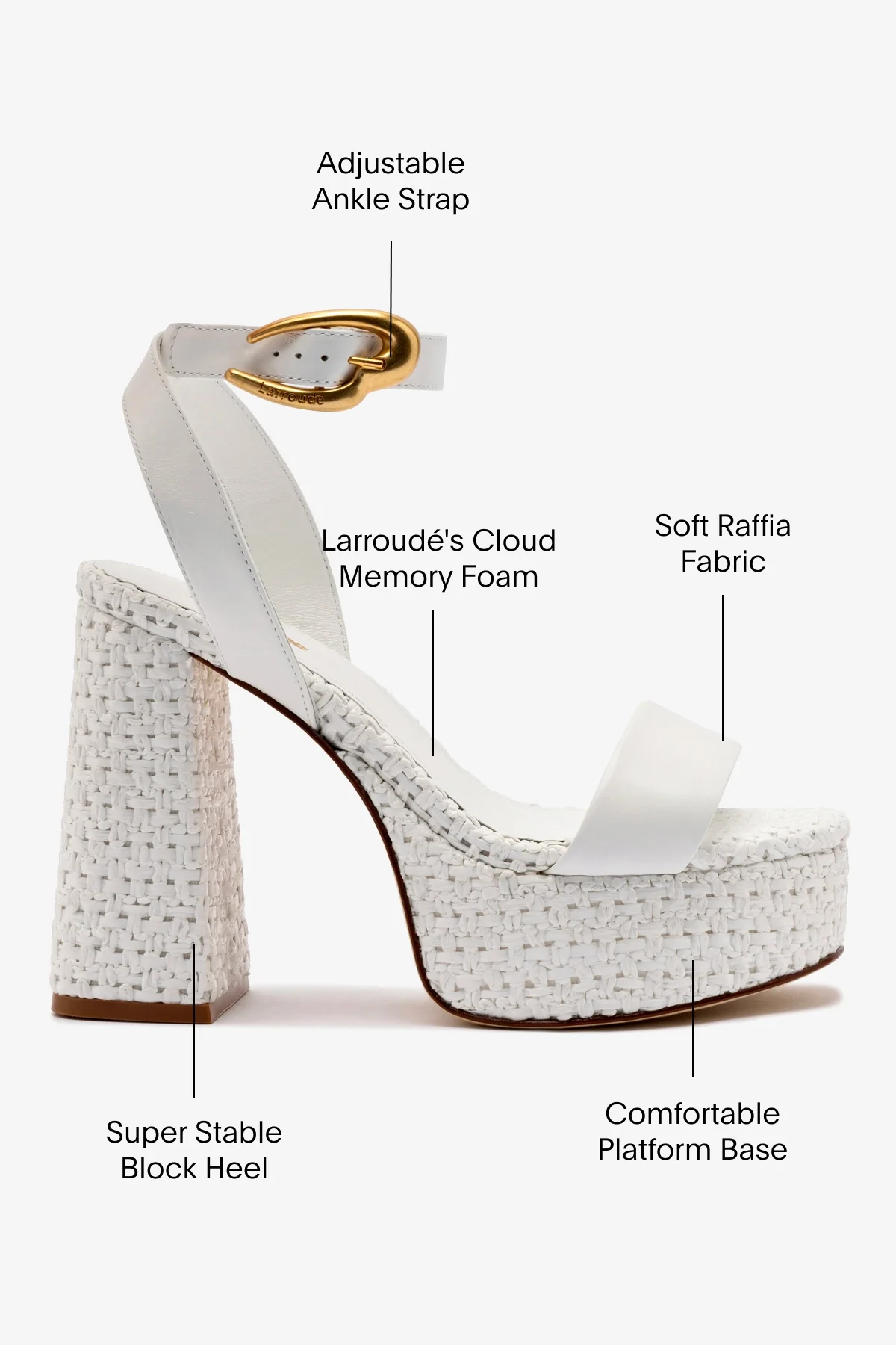 Dolly Verona Sandal In White Leather and White Raffia