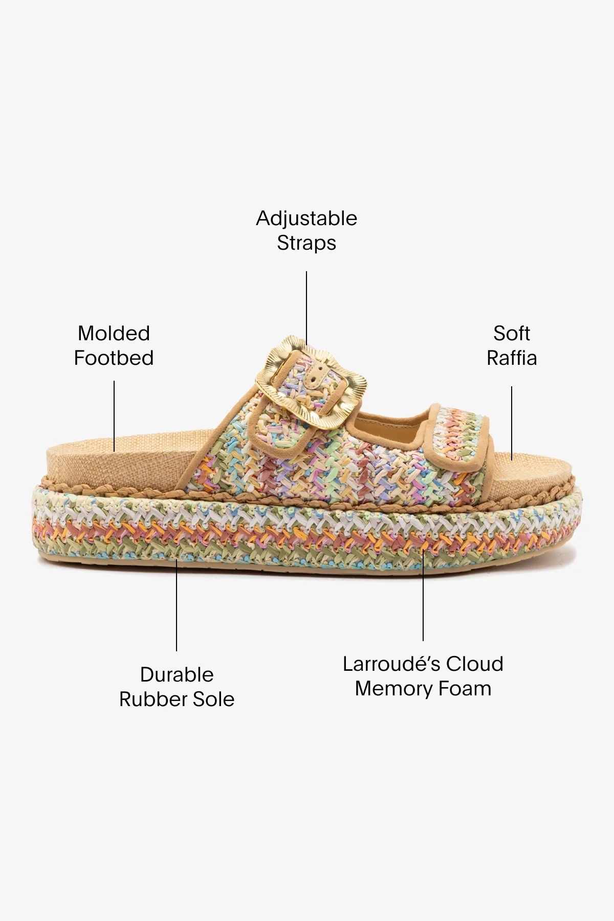 Maui Slide In Tapestry Rainbow Raffia and Beige Trimming