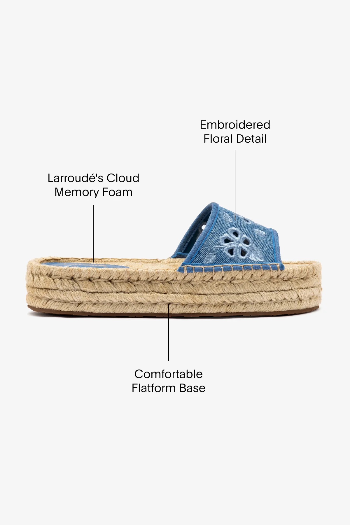Letizia Espadrille Flatform In Blue Stoned Denim and Hibiscus Broderie