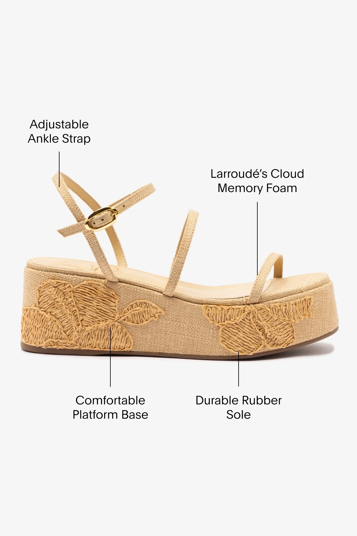 Gio Flatform In Beige Raffia and Hibiscus Embroidery