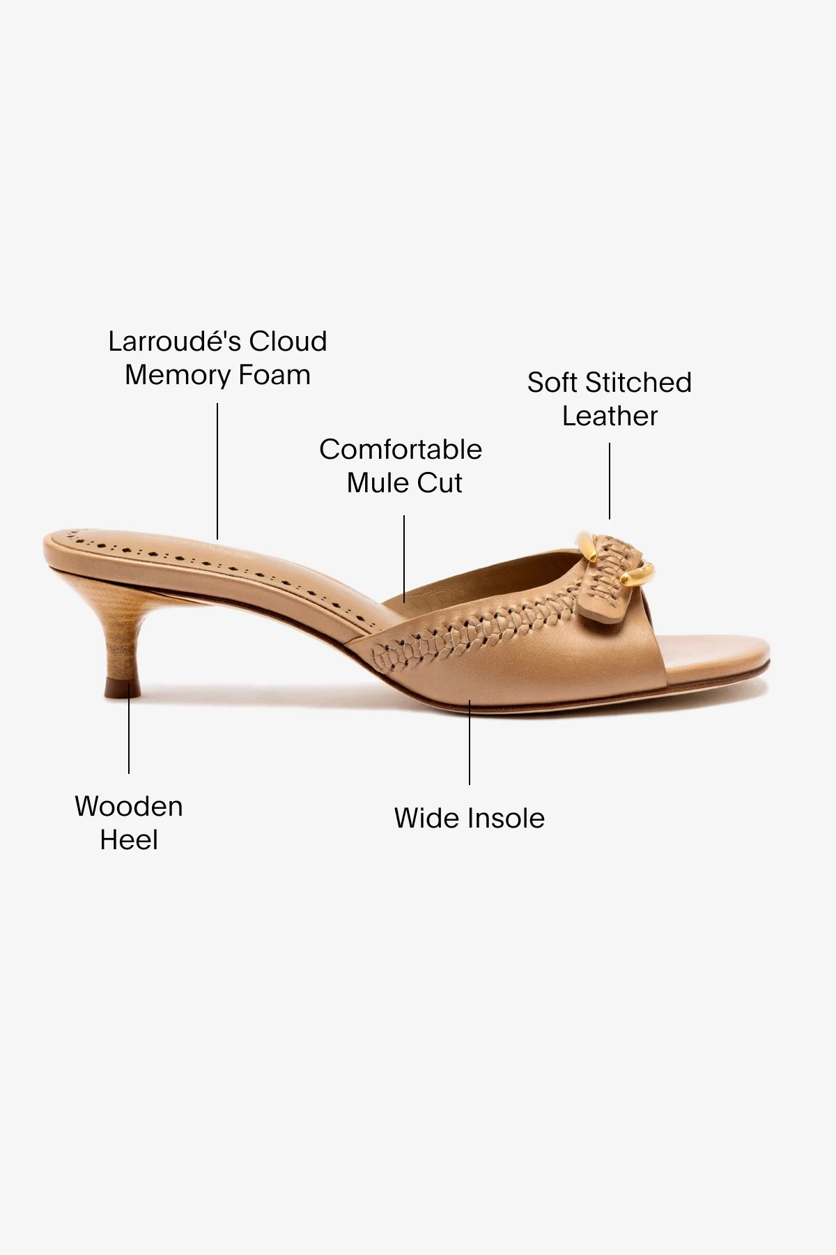 Verona Mule In Hazelnut Leather