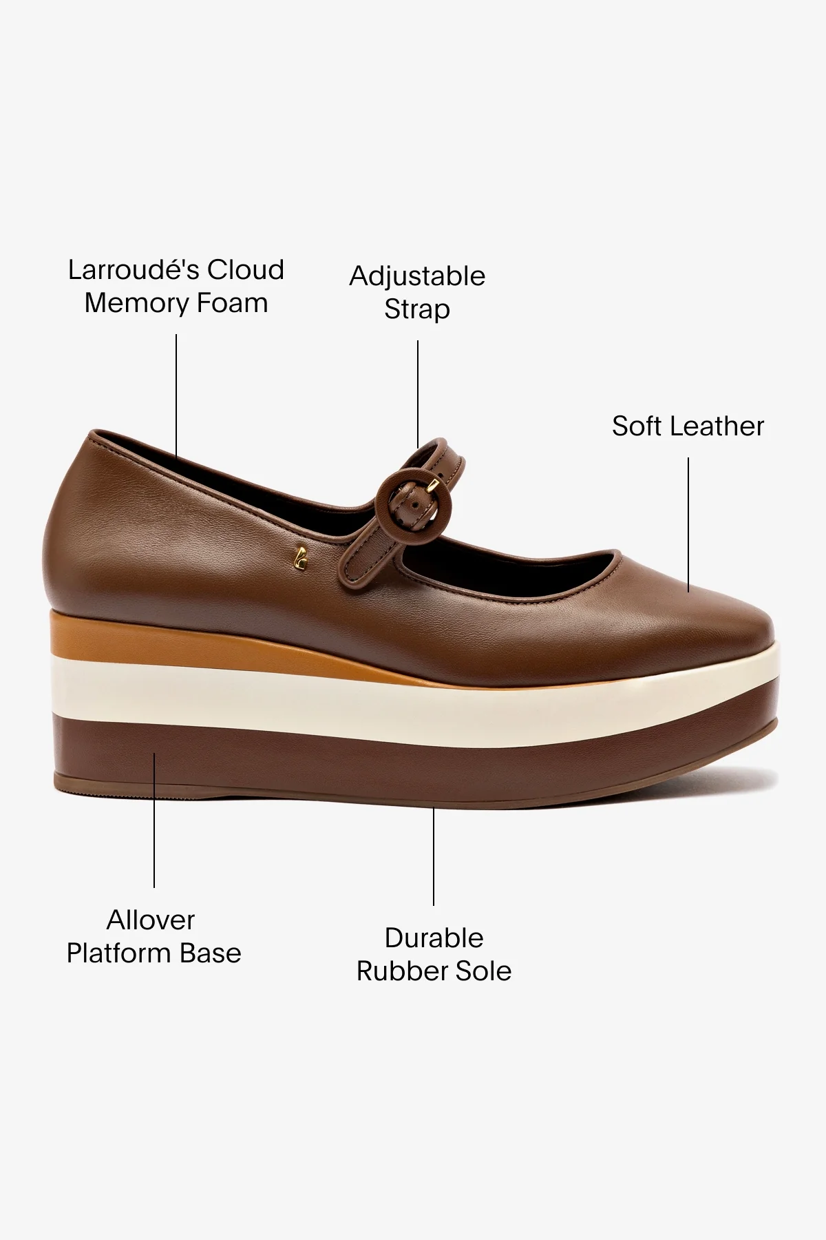 Blair Flatform In Burnt Umber, Biscuit and Ivory Leather