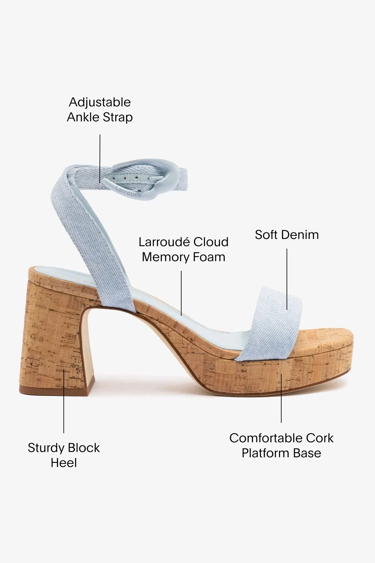 Dolly Verona Low Sandal In Maya Denim and Natural Cork