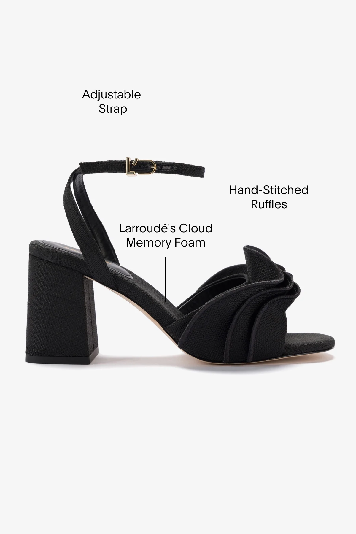 Selena Ruffle Sandal In Black Raffia