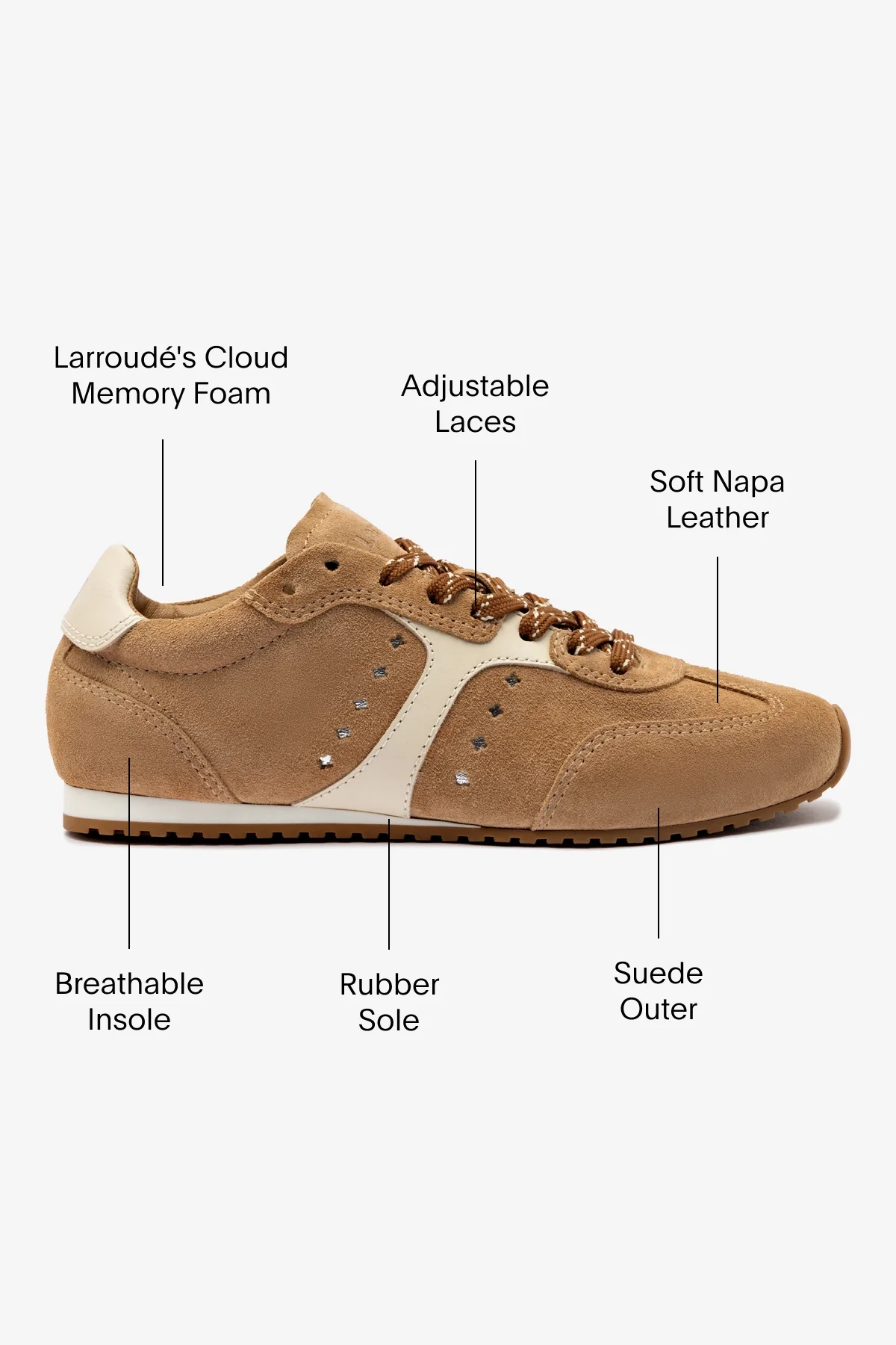 Stella Sneaker In Peanut Suede