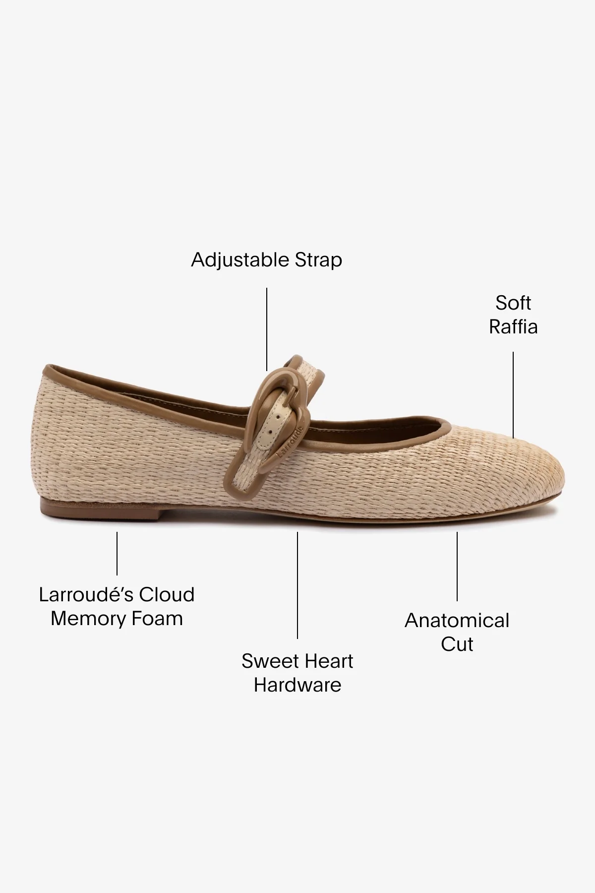 Verona Ballet Flat In Natural Raffia and Hazelnut Trimming