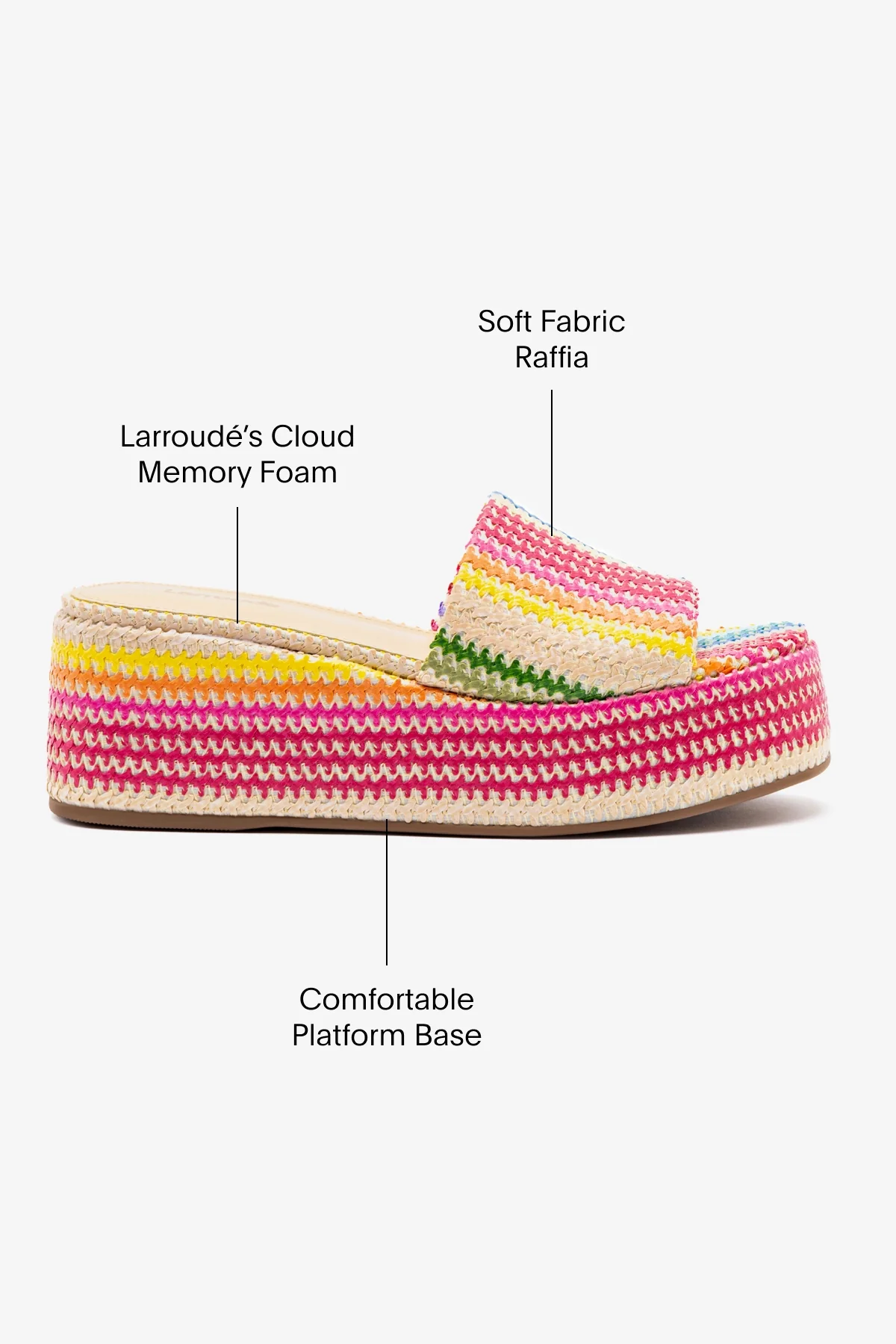 Alex Flatform Mule In Rainbow Raffia