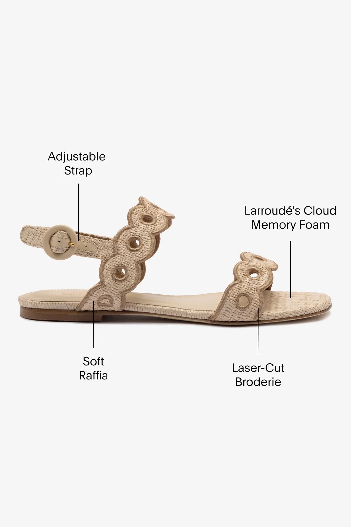 Florence Broderie Flat Sandal In Natural Raffia and Hazelnut Trimming