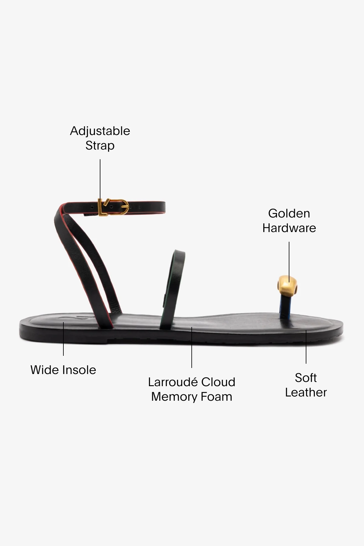 Biarritz Flat Sandal In Black Leather