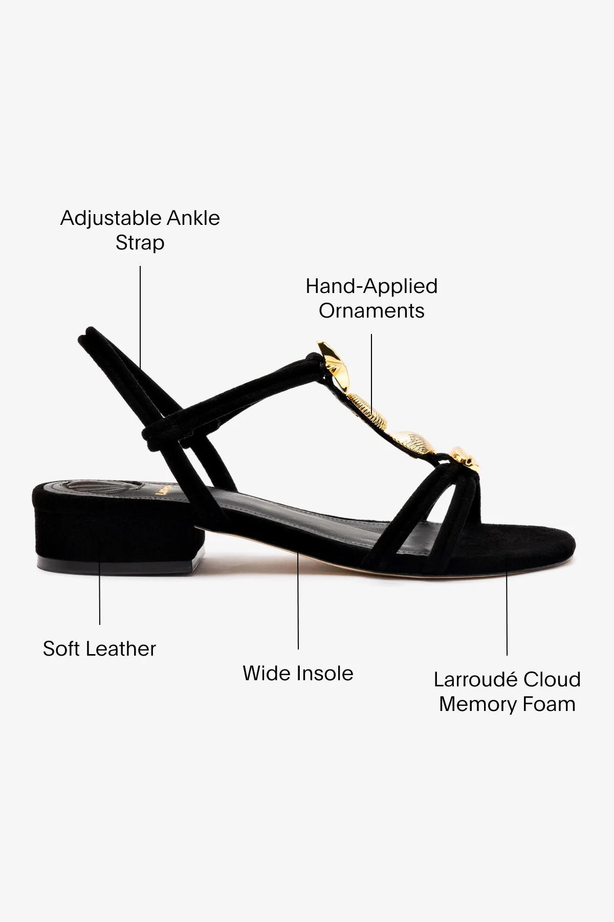 Shelly Flat Sandal In Black Suede