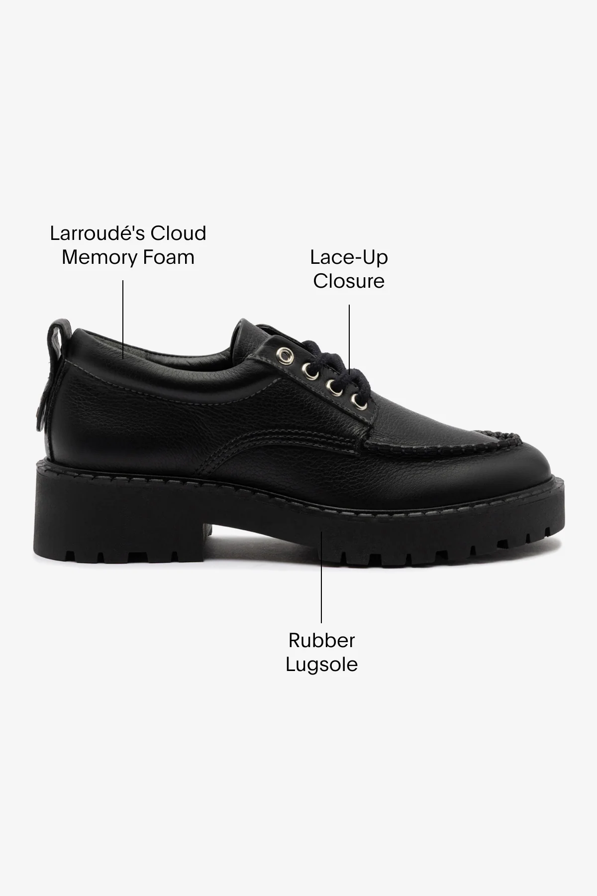 London Lace Up Loafer In Black Leather