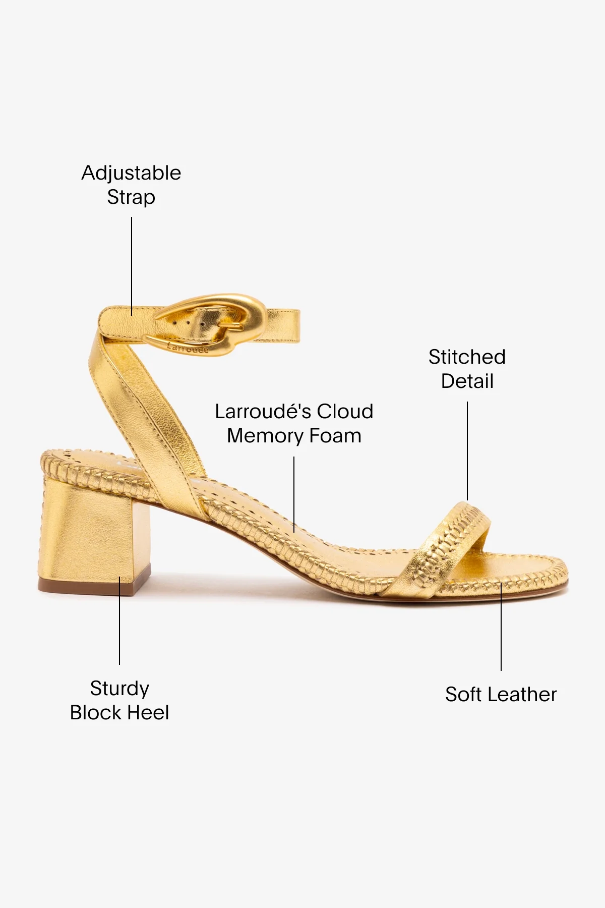 Verona Block Sandal In Gold Metallic Leather