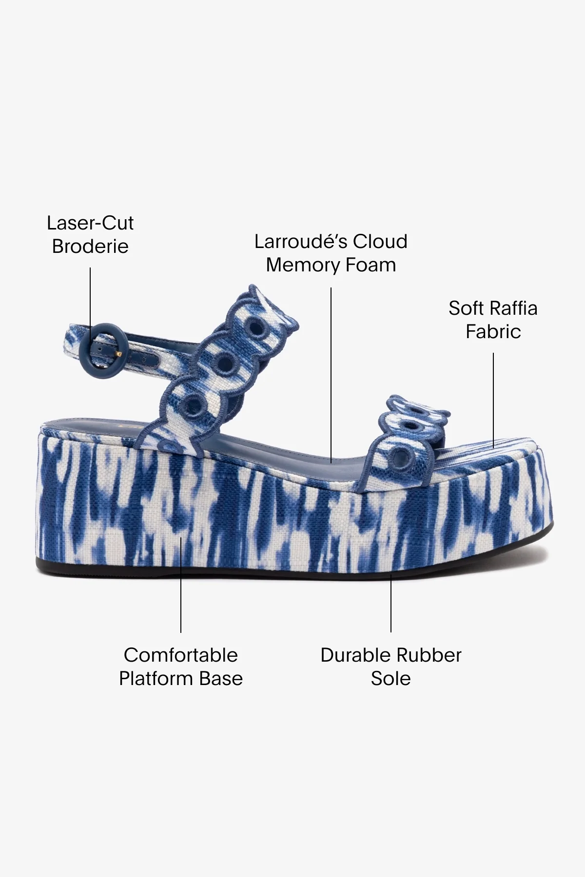 Florence Broderie Flatform Sandal In Tie Dye Blue Raffia