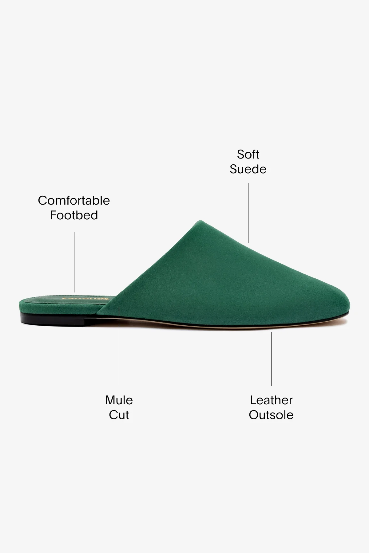 Venice Flat Mule and Pouch Kit In Emerald Suede