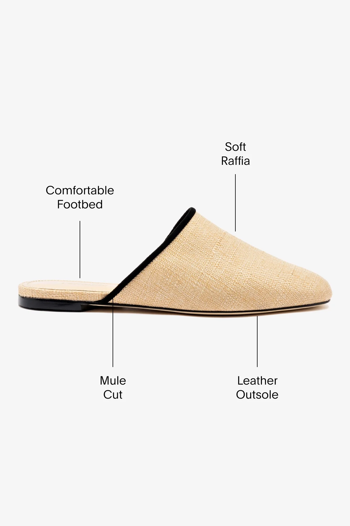 Venice Flat Mule In Beige Raffia and Black Trimming