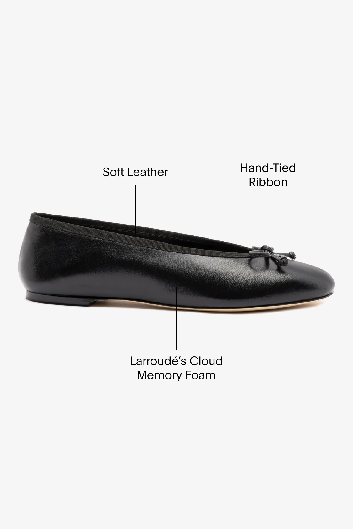 Pavlova Ballet Flat In Black Leather
