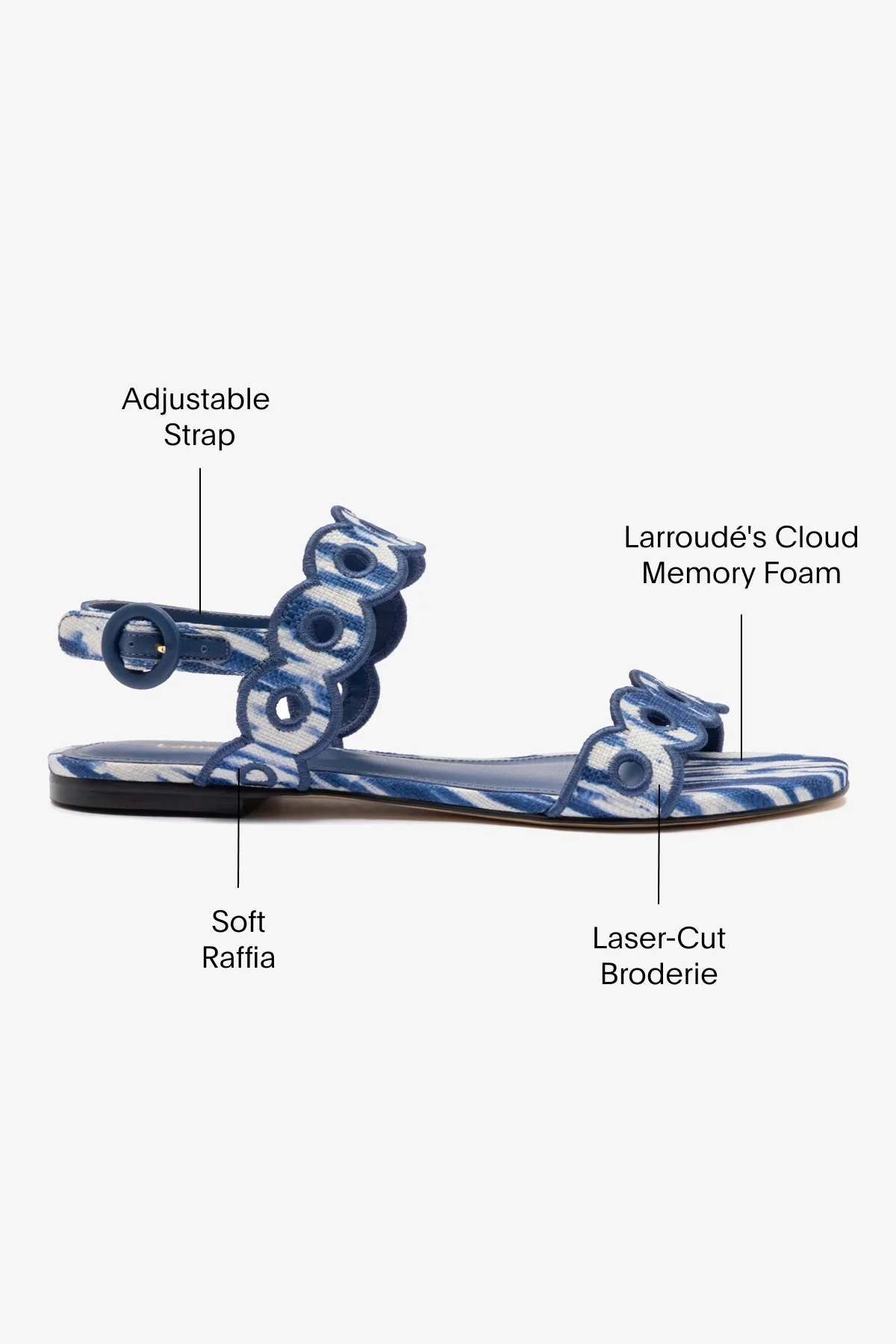 Florence Broderie Flat Sandal In Tie Dye Blue Raffia