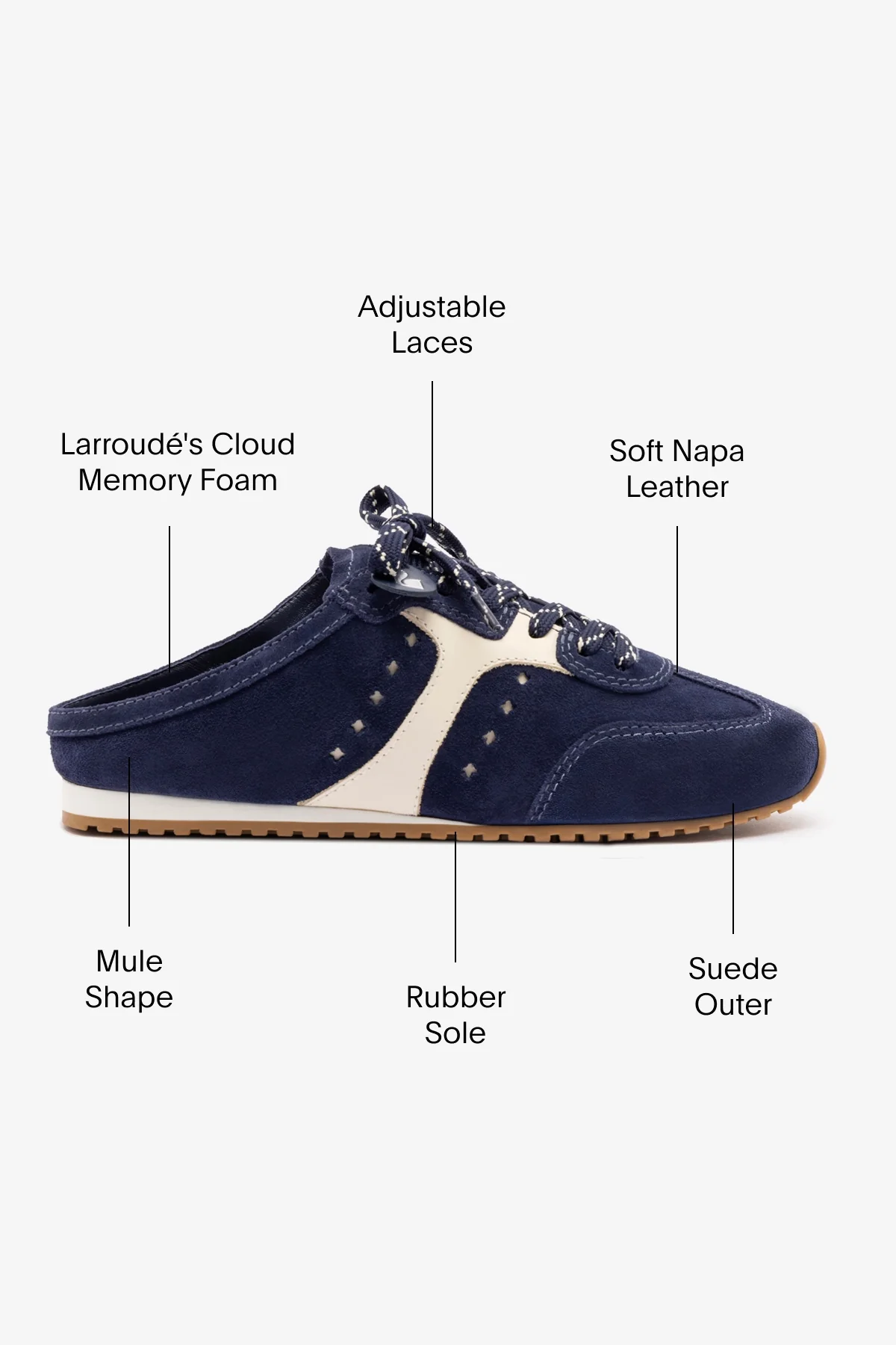 Stella Mule In Navy Suede and Ivory Leather