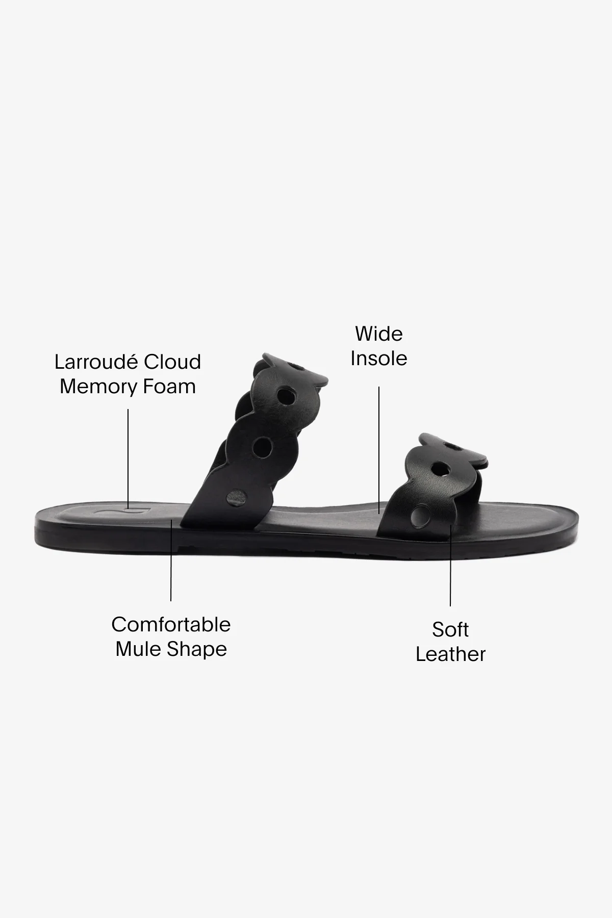 Florence Flat Mule In Black Leather