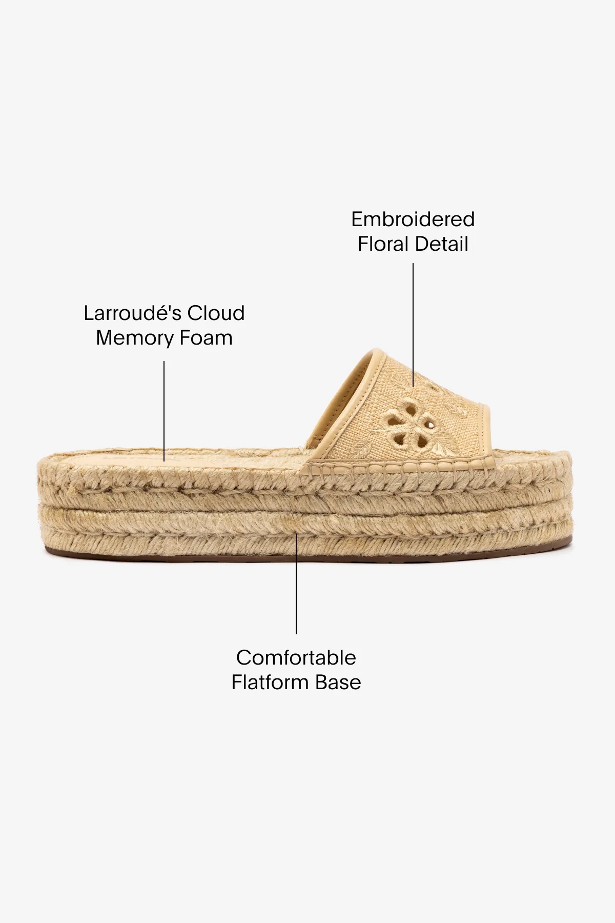 Letizia Espadrille Flatform In Beige Raffia and Hibiscus Broderie