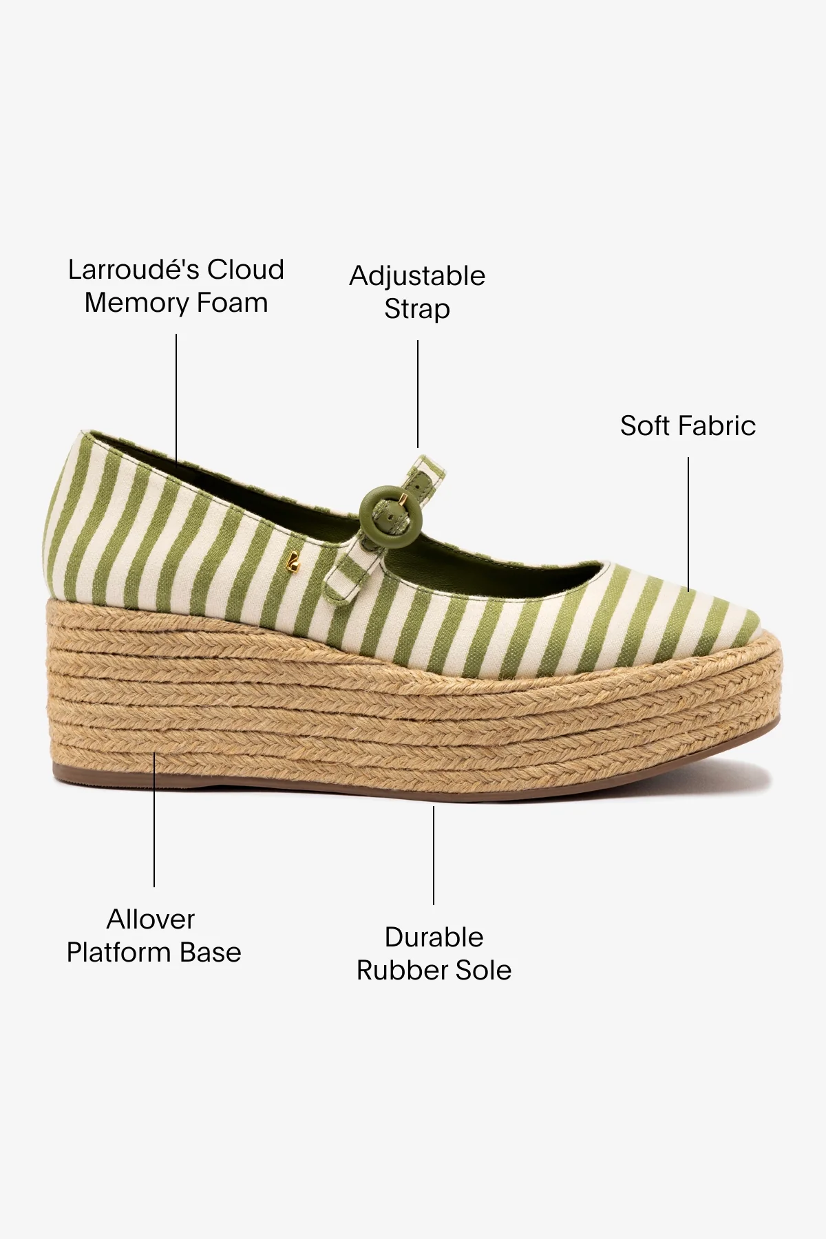 Blair Flatform In Seaweed Striped Fabric