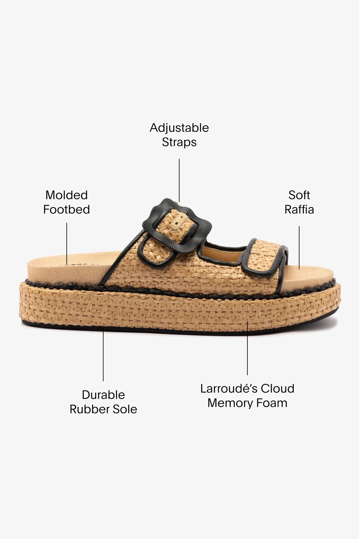 Maui Slide In Tapestry Natural Raffia and Black Trimming