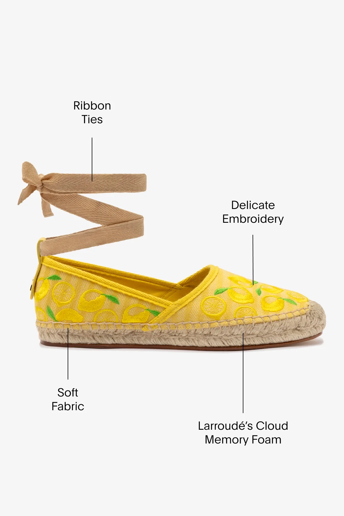 Letizia Espadrille Flat In Sunrise Striped Fabric and Sicilian Lemon Embroidery