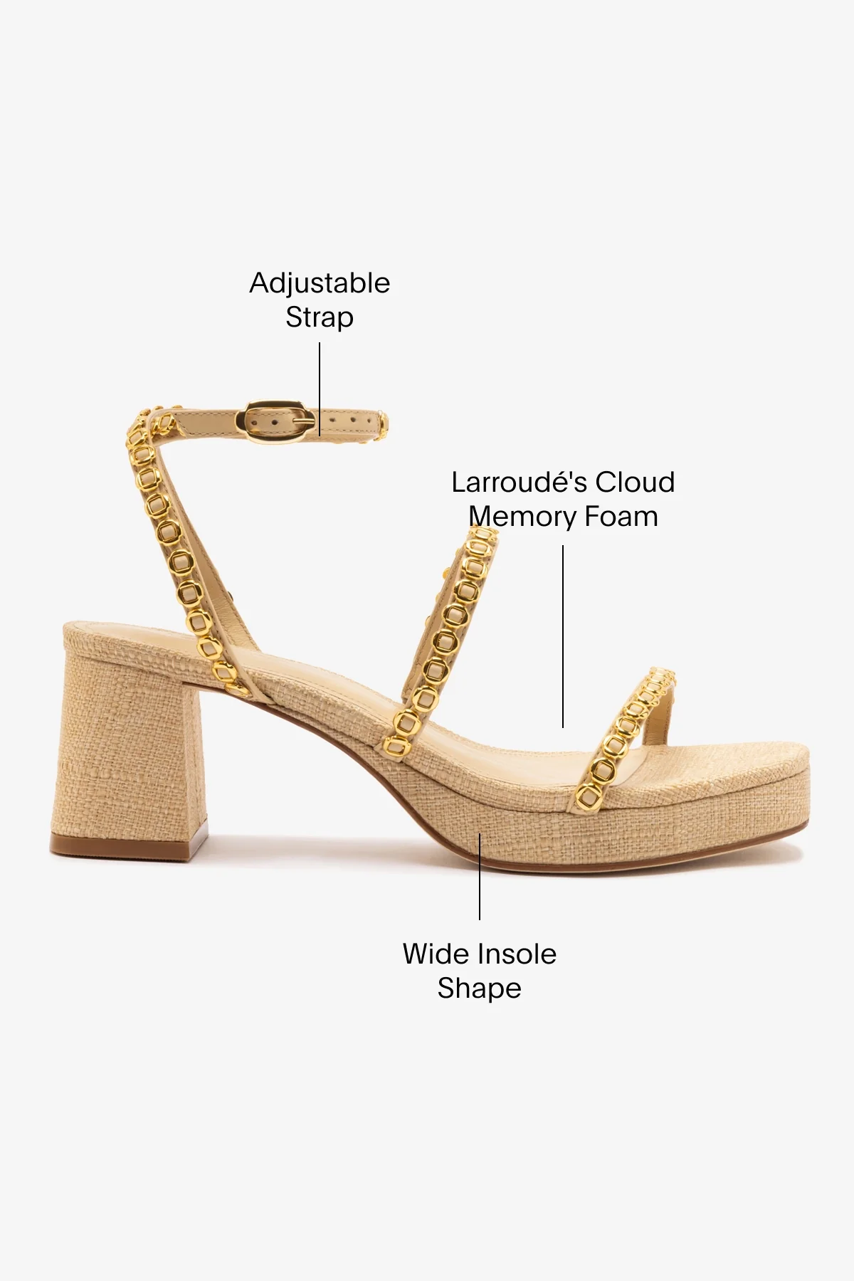 Gio Milanina Sandal In Beige Raffia