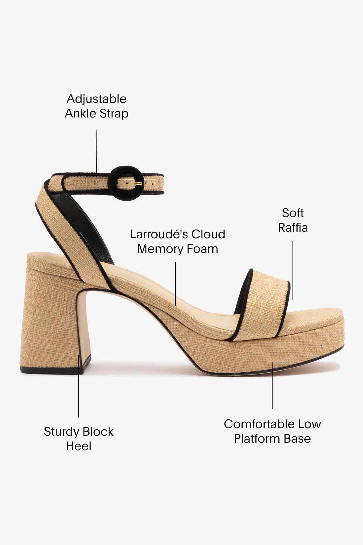 Dolly Low Sandal In Beige Raffia and Black Trimming