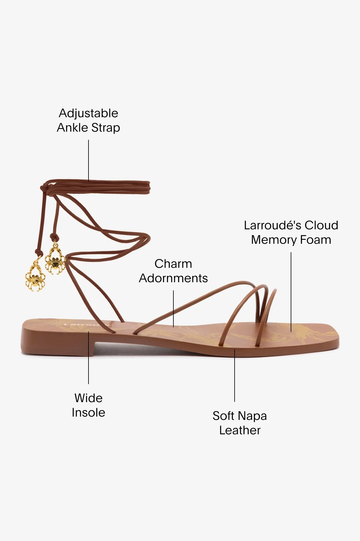 Nadia Flat Sandal In Caramel Leather