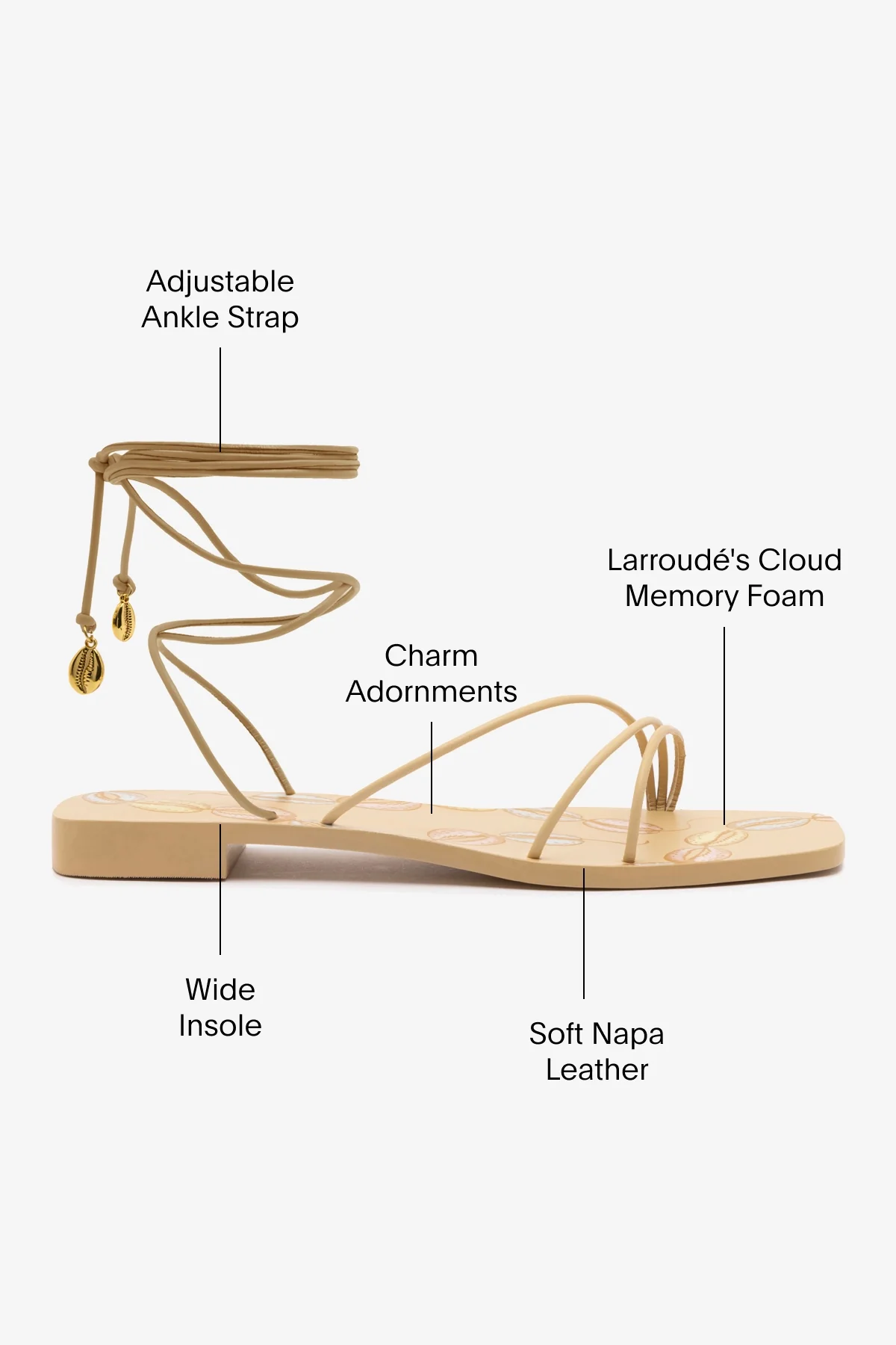 Nadia Flat Sandal In Beige Leather
