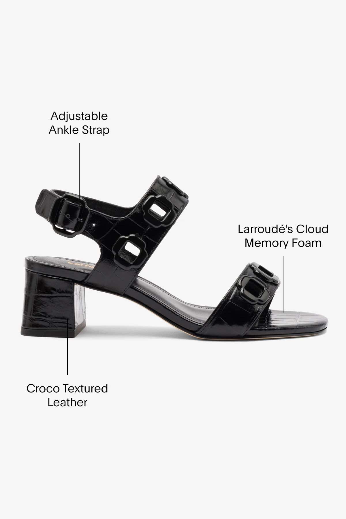 Milan Block Sandal In Black Croc Printed Leather