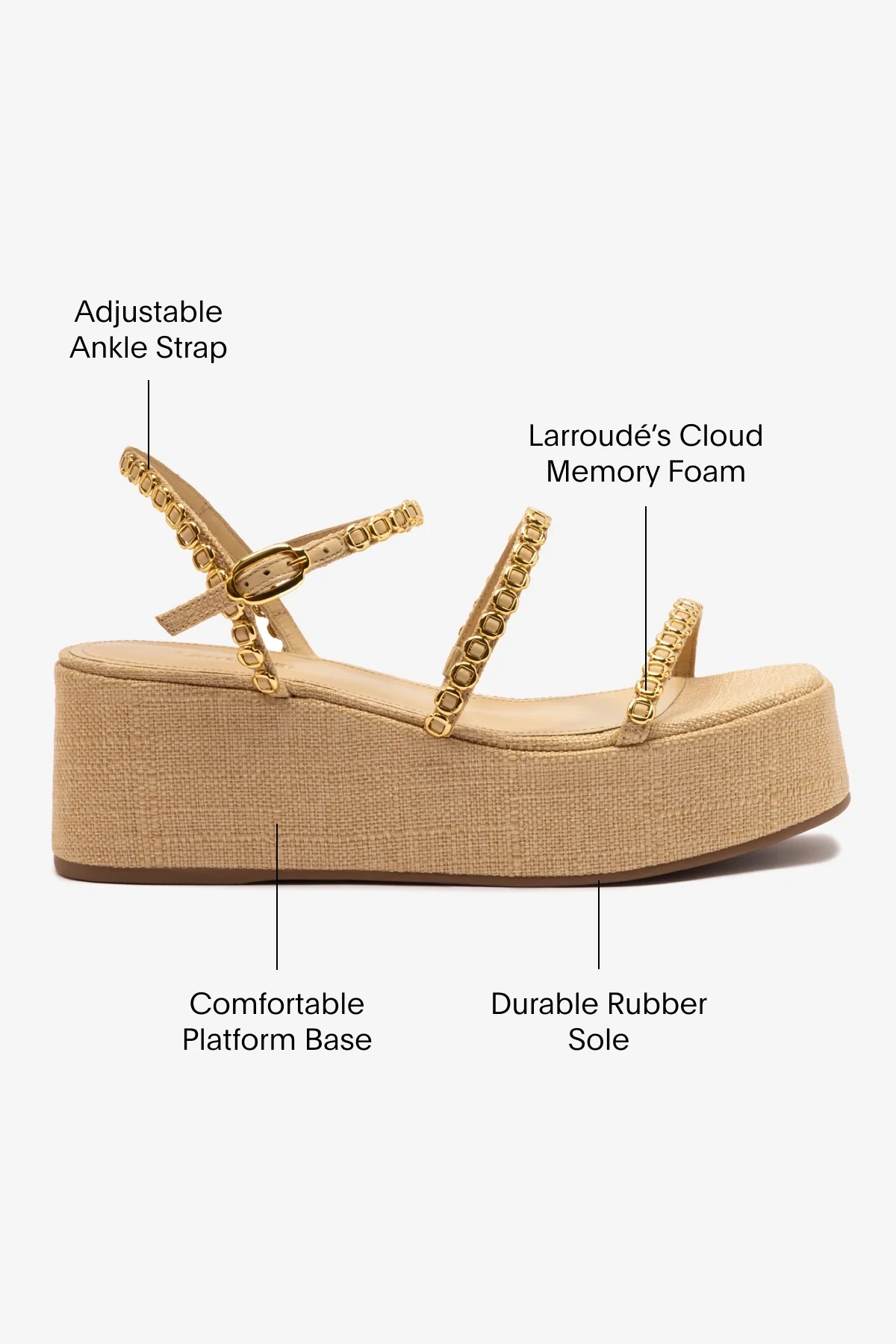 Gio Milanina Flatform Sandal In Beige Raffia