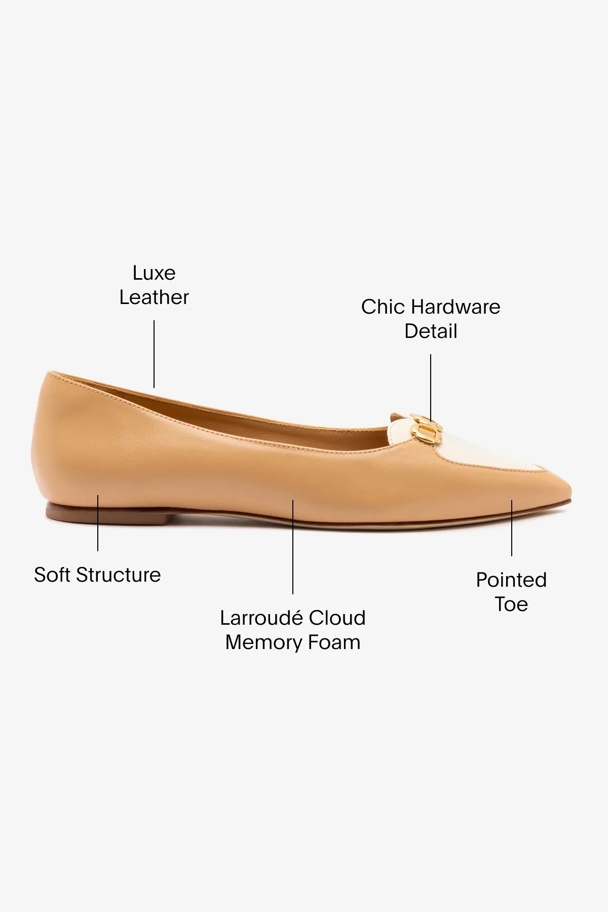 Audrey Flat In Tan Leather