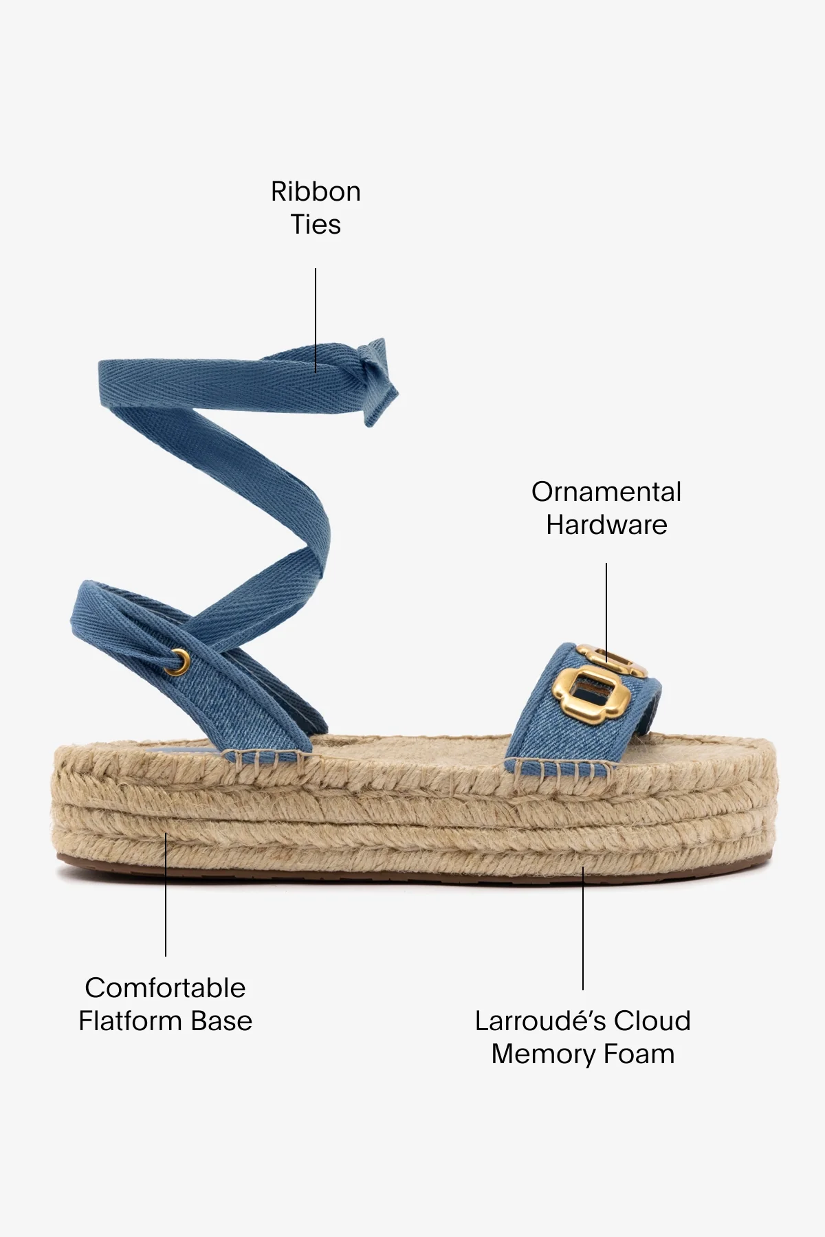 Milan Espadrille Flatform In Blue Stoned Denim