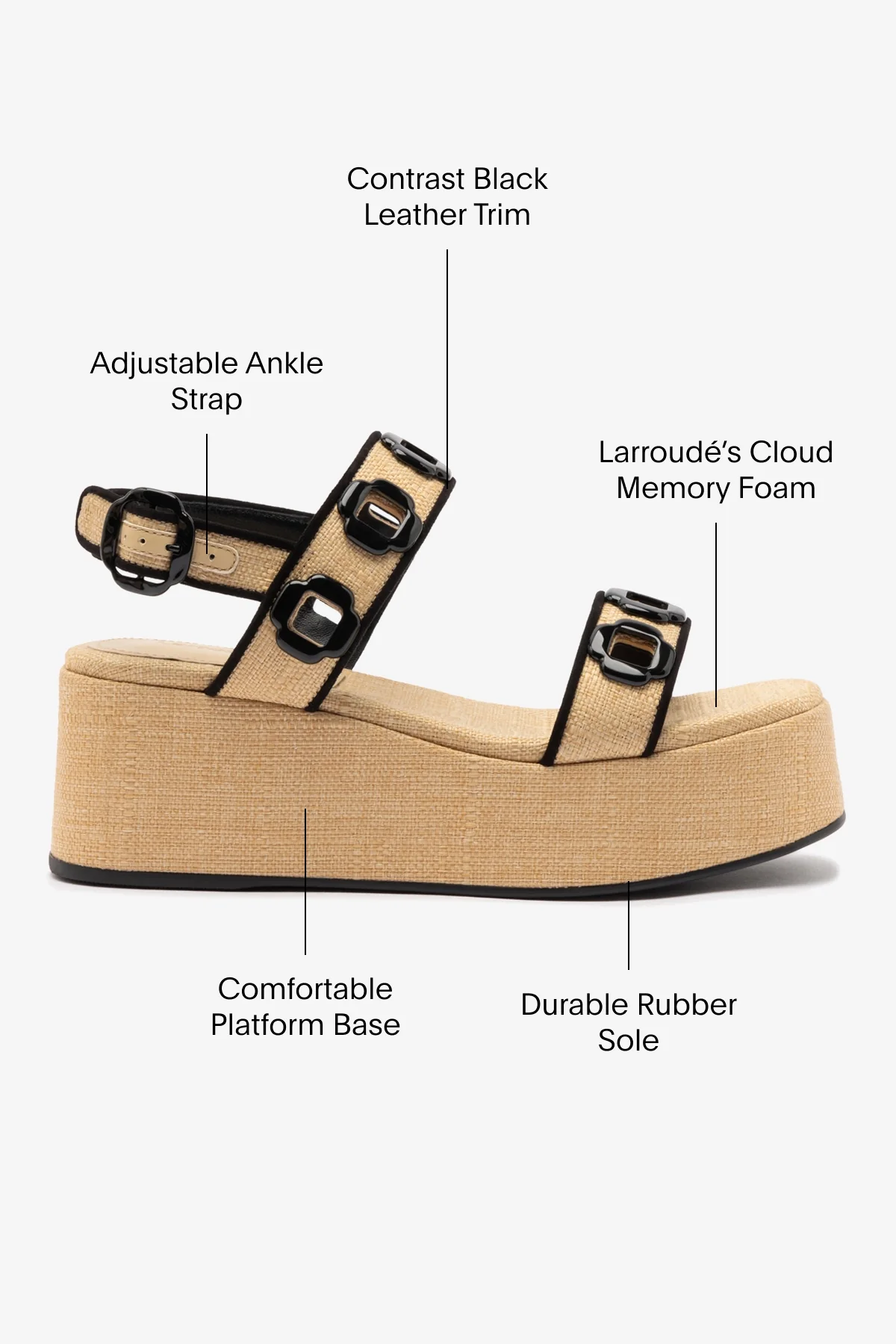 Milan Flatform In Beige Raffia and Black Trimming