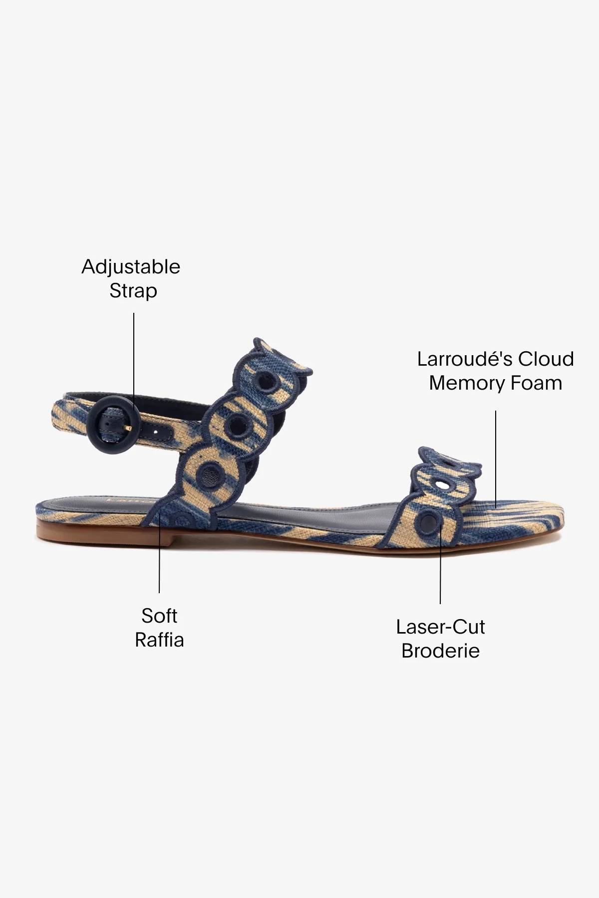Florence Broderie Flat Sandal In Tie Dye Beige and Navy Raffia