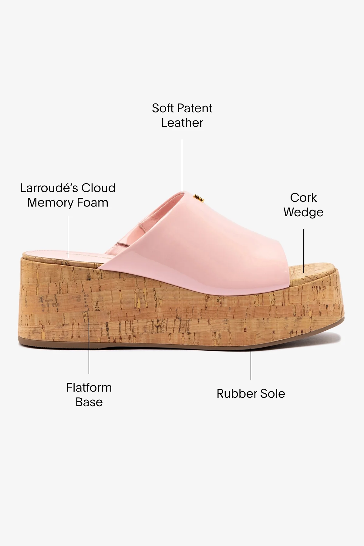 Charli Mule In Tulip Leather