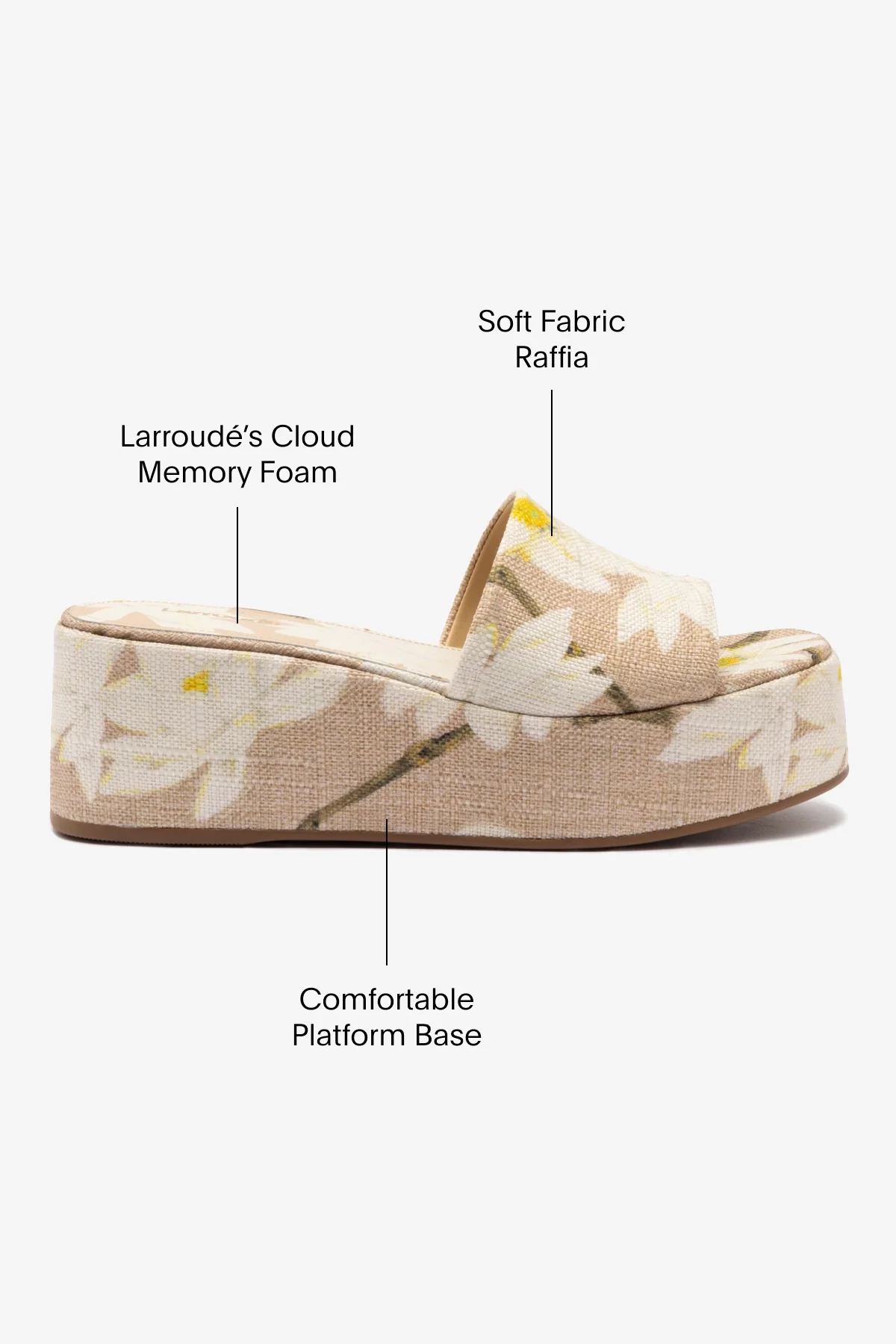 Alex Flatform Mule In Beige Printed Raffia
