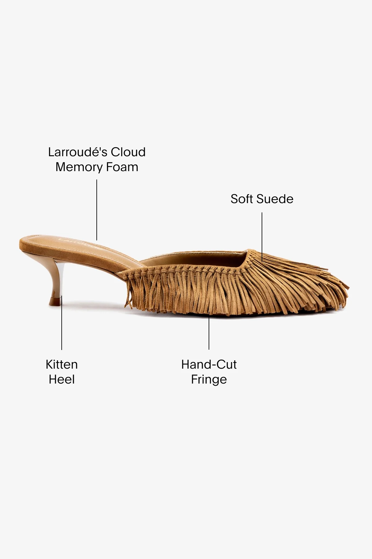 Sienna Mule In Tobacco Suede