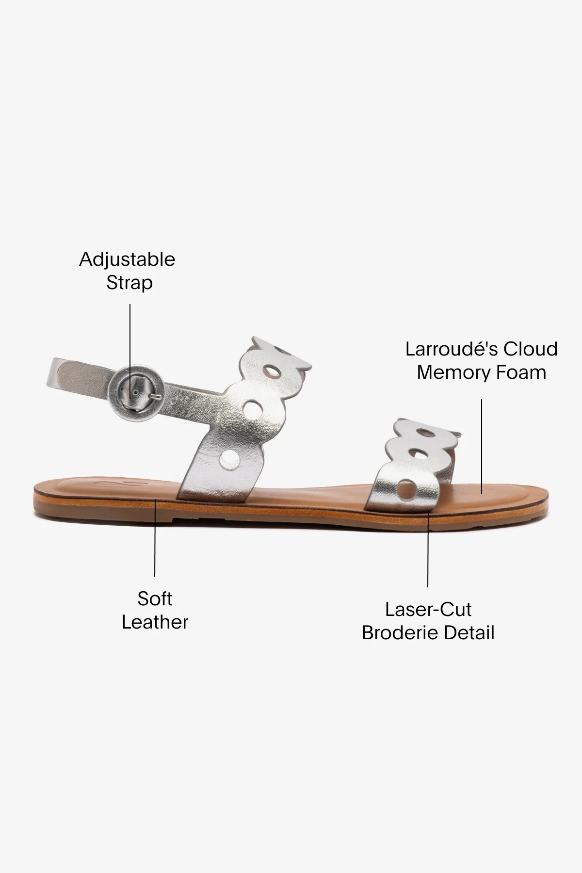 Florence Flat Sandal In Silver Metallic Leather