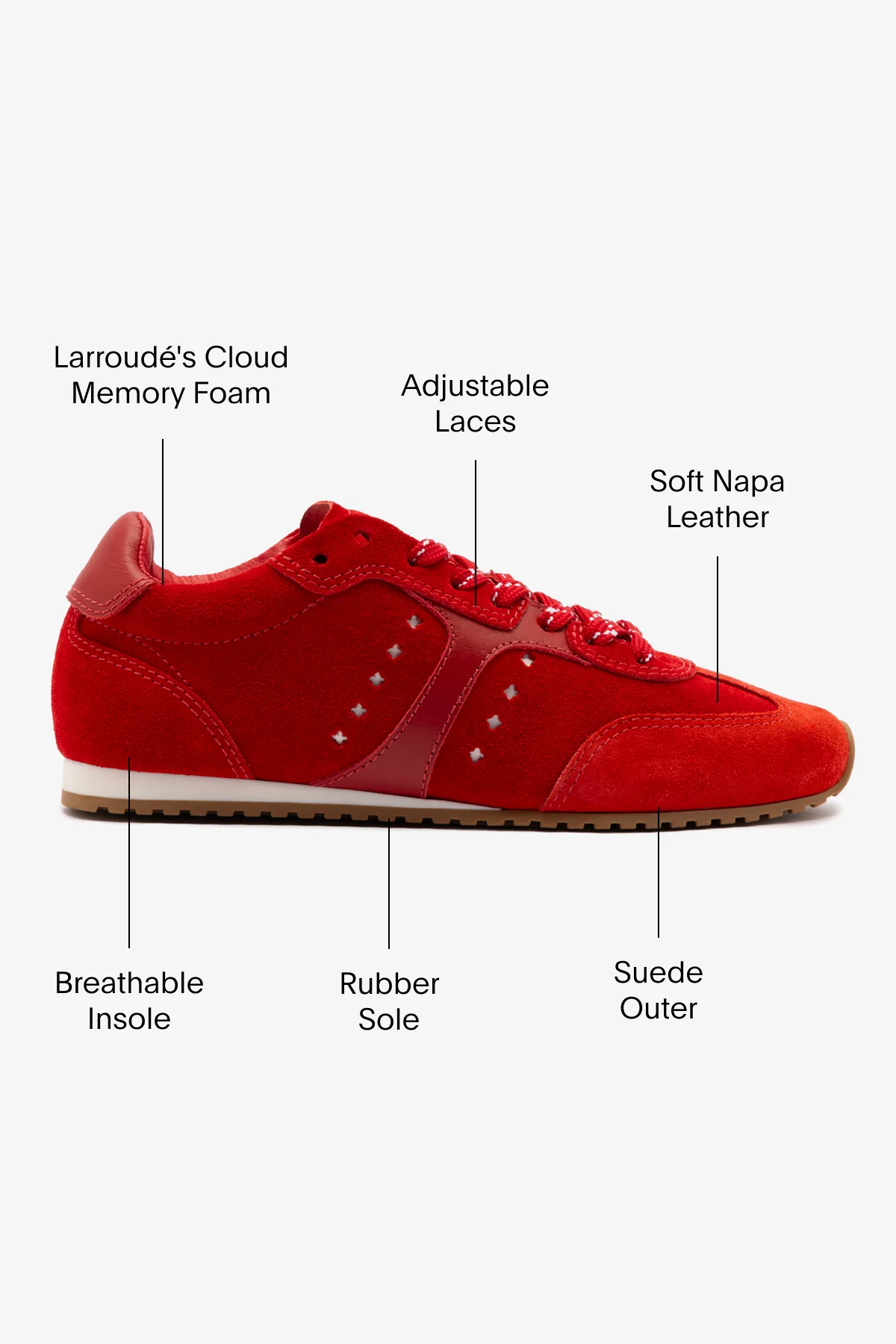 Stella Sneaker In Scarlet Suede and Blood Red Leather