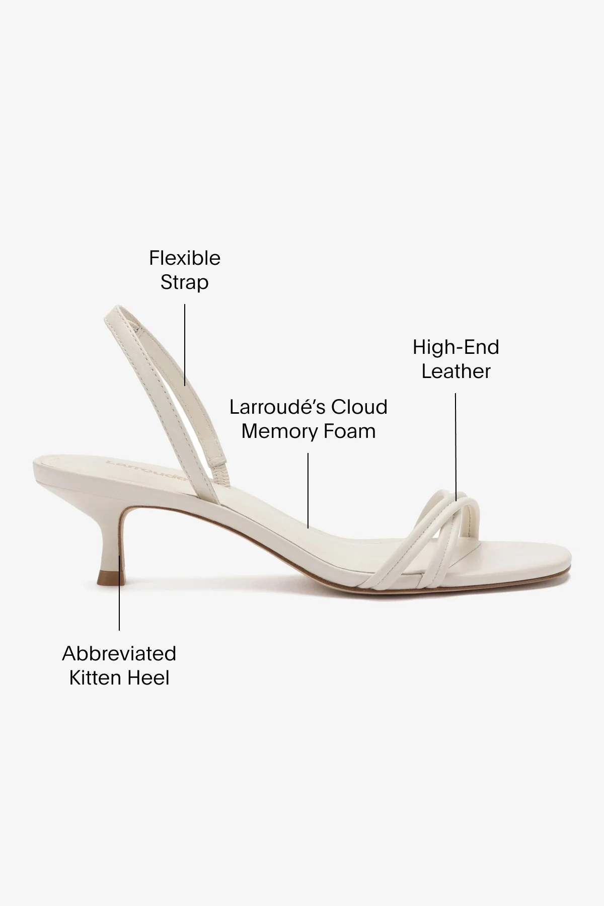 Mini Annie Sandal In Ivory Leather