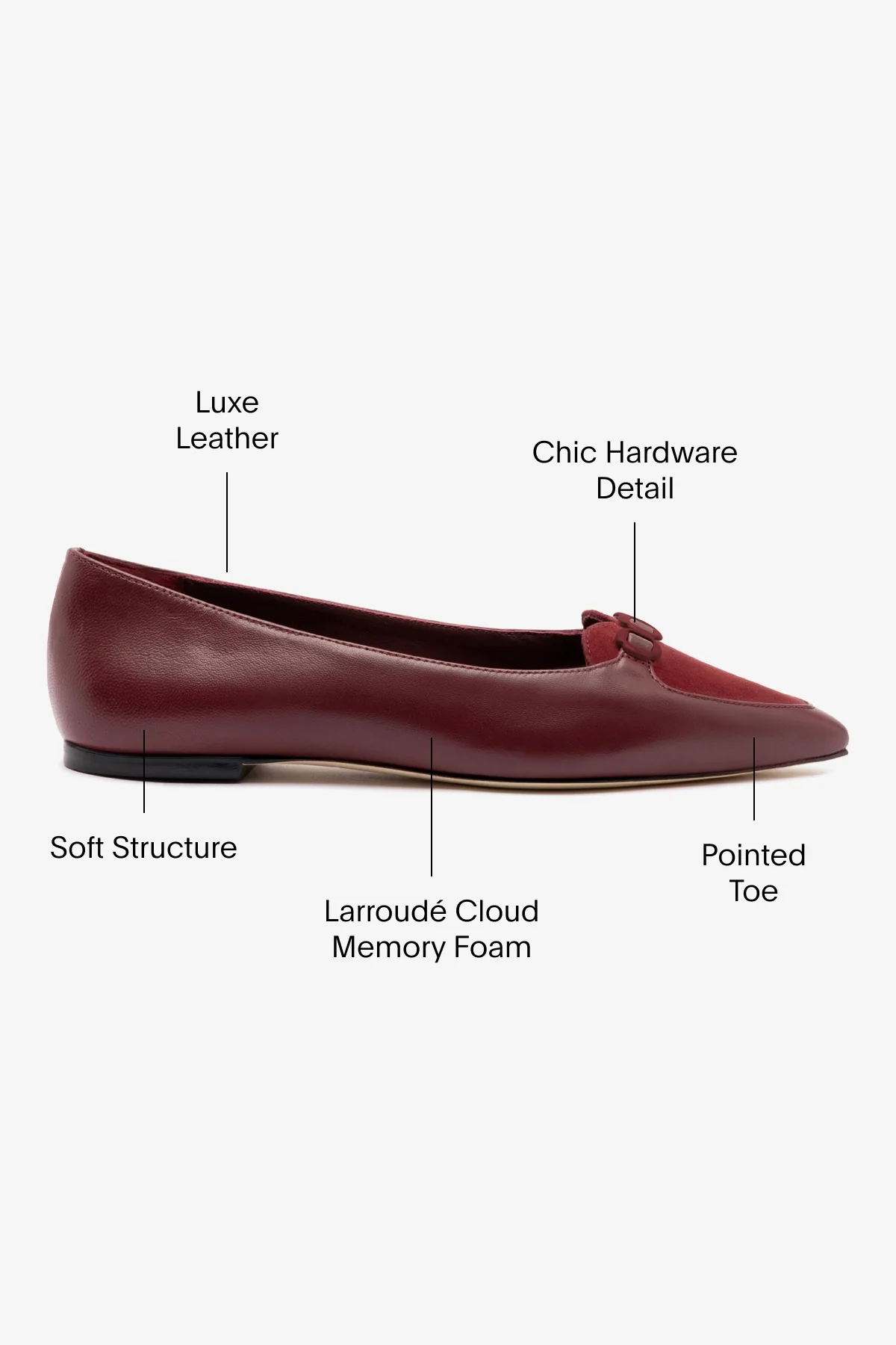 Audrey Flat In Burgundy Leather