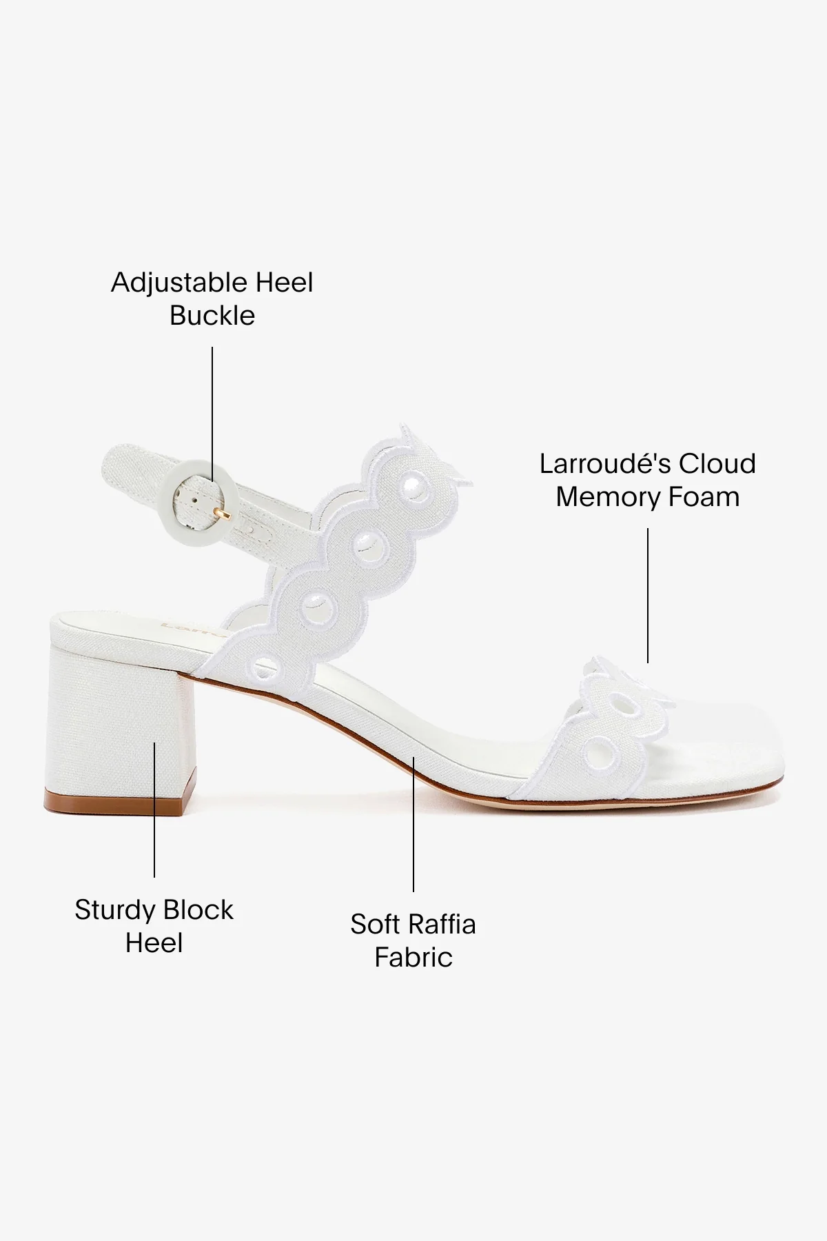 Florence Broderie Sandal In White Raffia