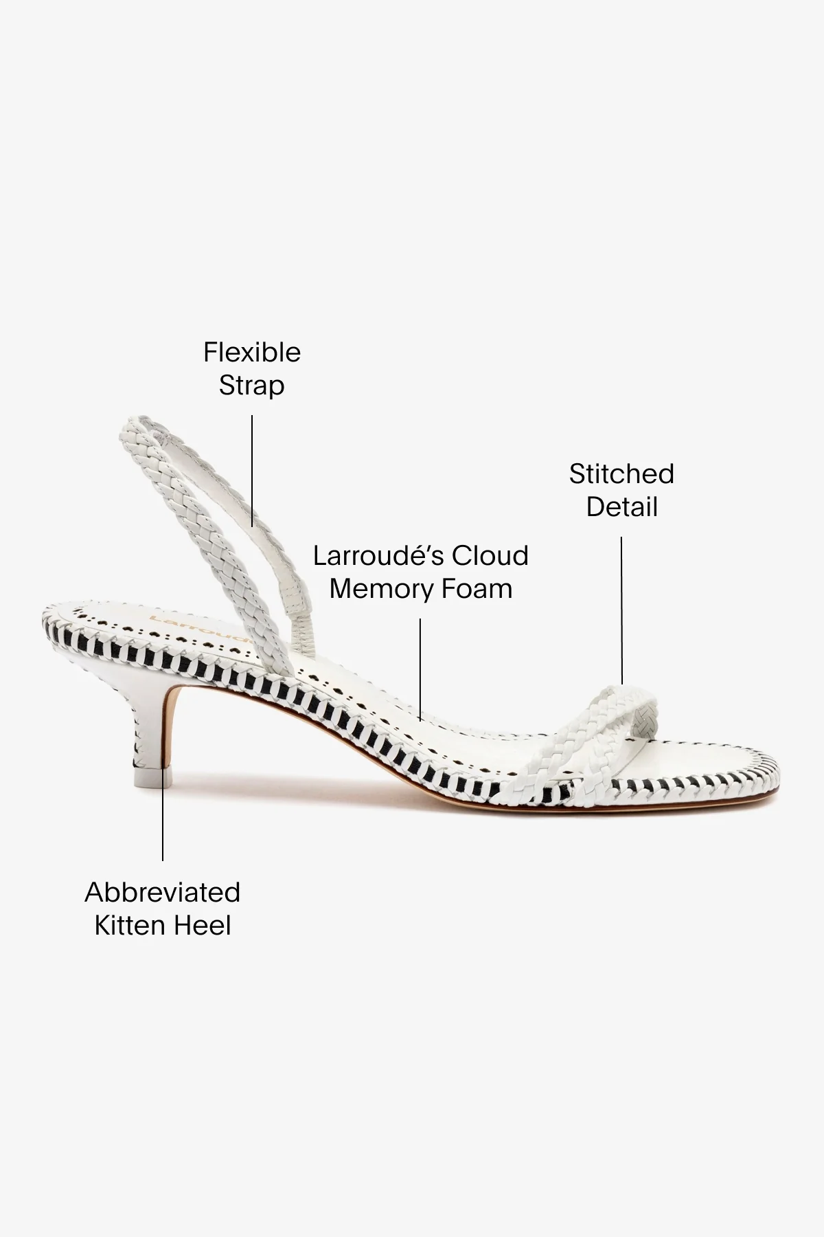 Mini Annie Sandal In White Leather