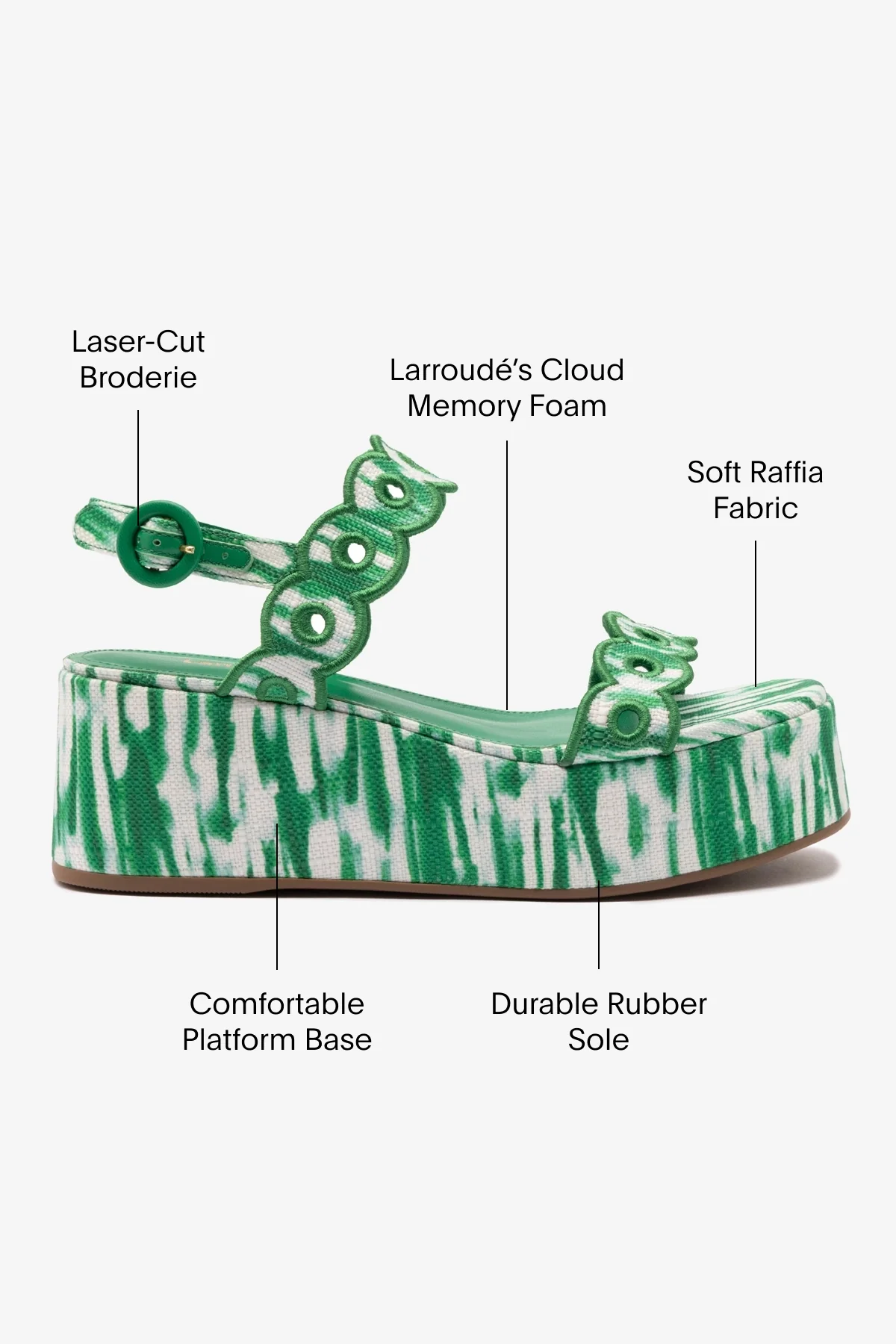 Florence Broderie Flatform Sandal In Tie Dye Evergreen Raffia