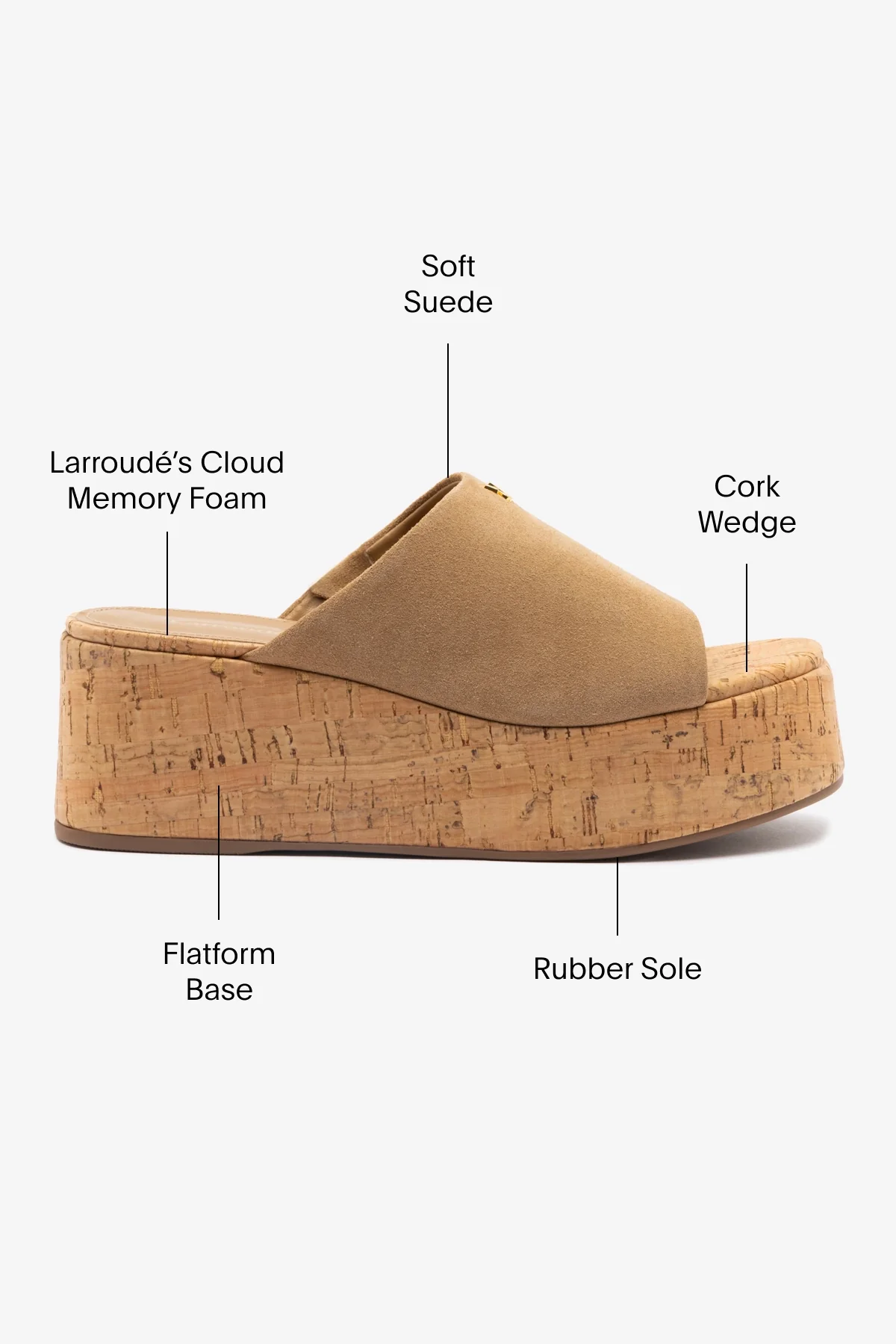 Charli Mule In Peanut Suede